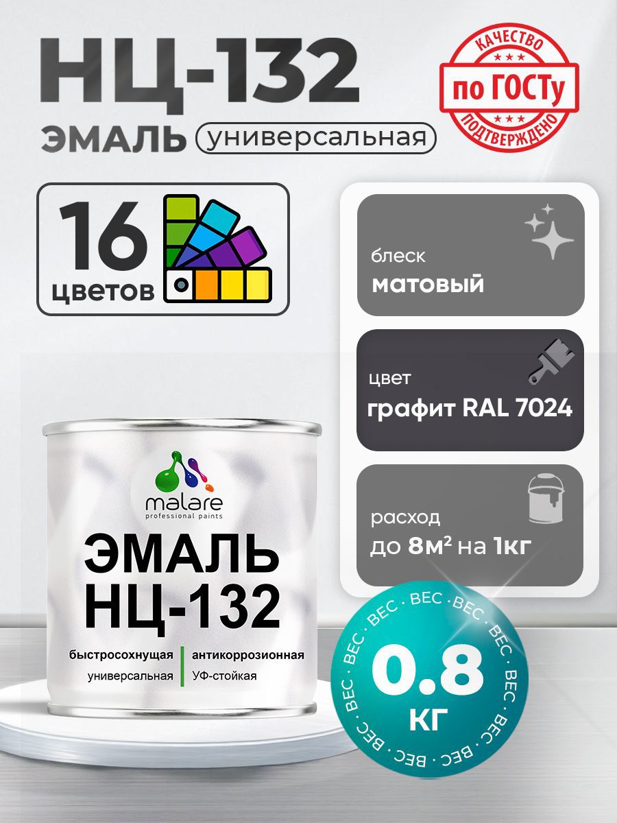 Изображение товара Эмаль универсальная Malare Professional НЦ_086 быстросохнущая цвет RAL 7024 графит матовая 0.8 кг