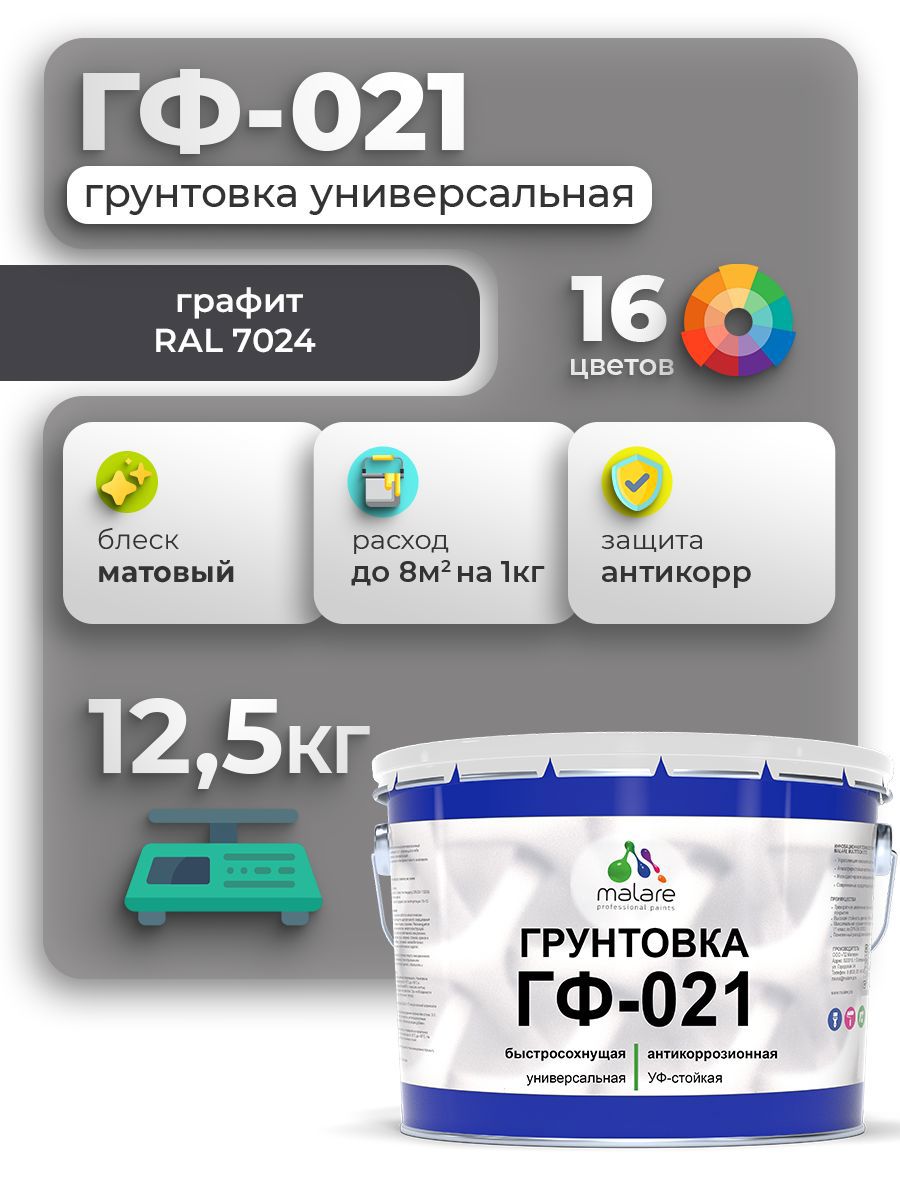 Изображение товара Грунтовка Мальаре ГФ-021 универсальная для металла, дерева и бетона 12.5 кг