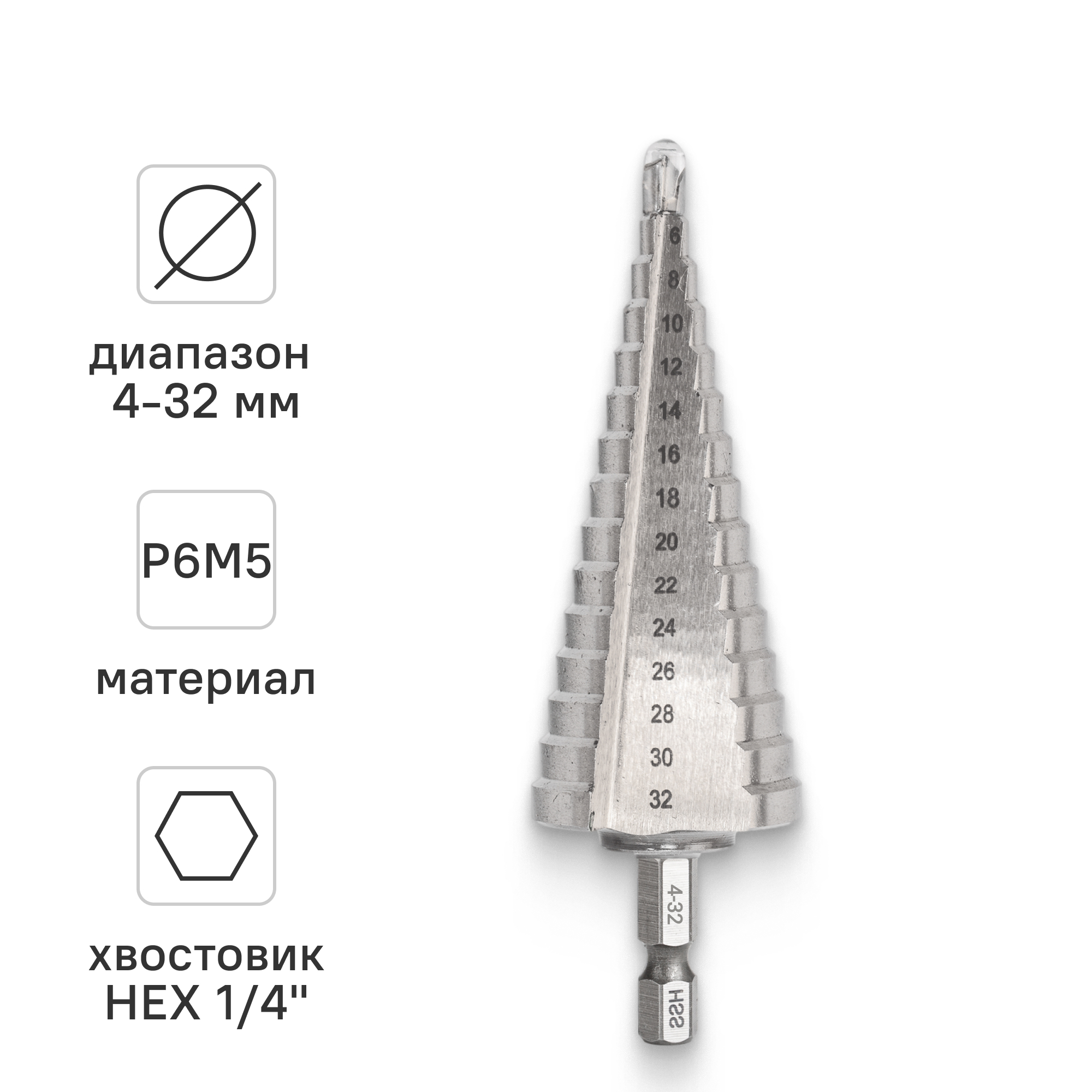 Изображение товара Сверло ступенчатое по металлу Rage 554002 4-32x103 мм