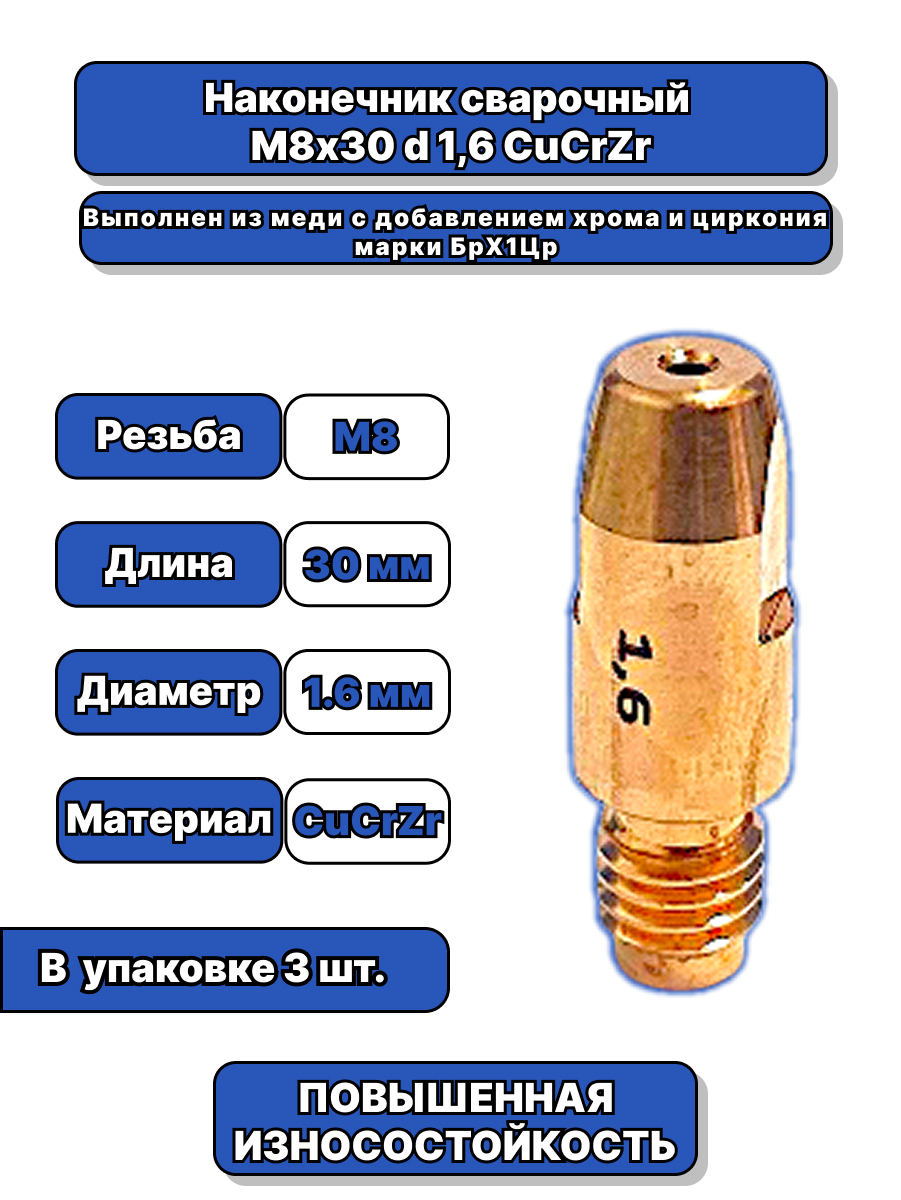 Изображение товара Наконечник Сфера Технологии 1058.ST.2 1,6 мм для MIG/MAG