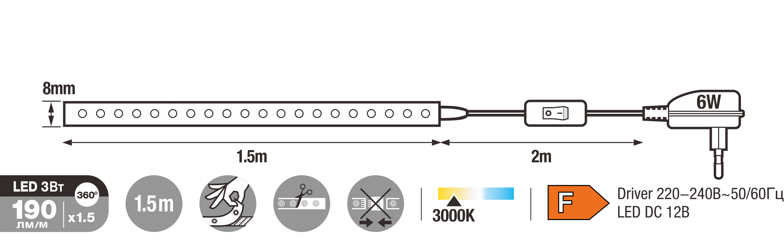 Комплект светодиодной ленты SMD2835 12В 8 мм 1.5м 2 Вт/м 24диод/м 190 лм/м 3000 К теплый белый свет - 4