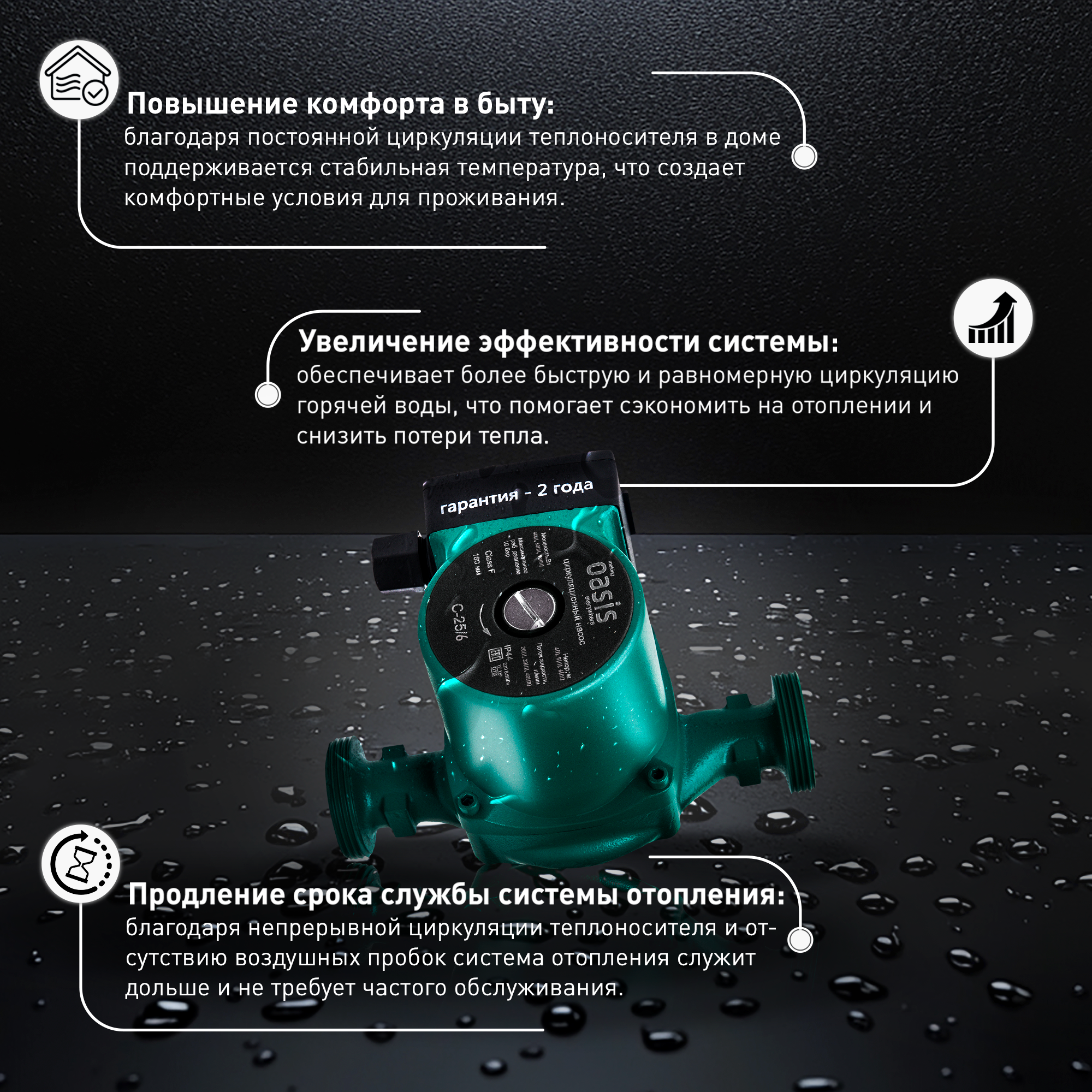Циркуляционный насос Oasis 25/6 180 мм с гайками 1" - 2