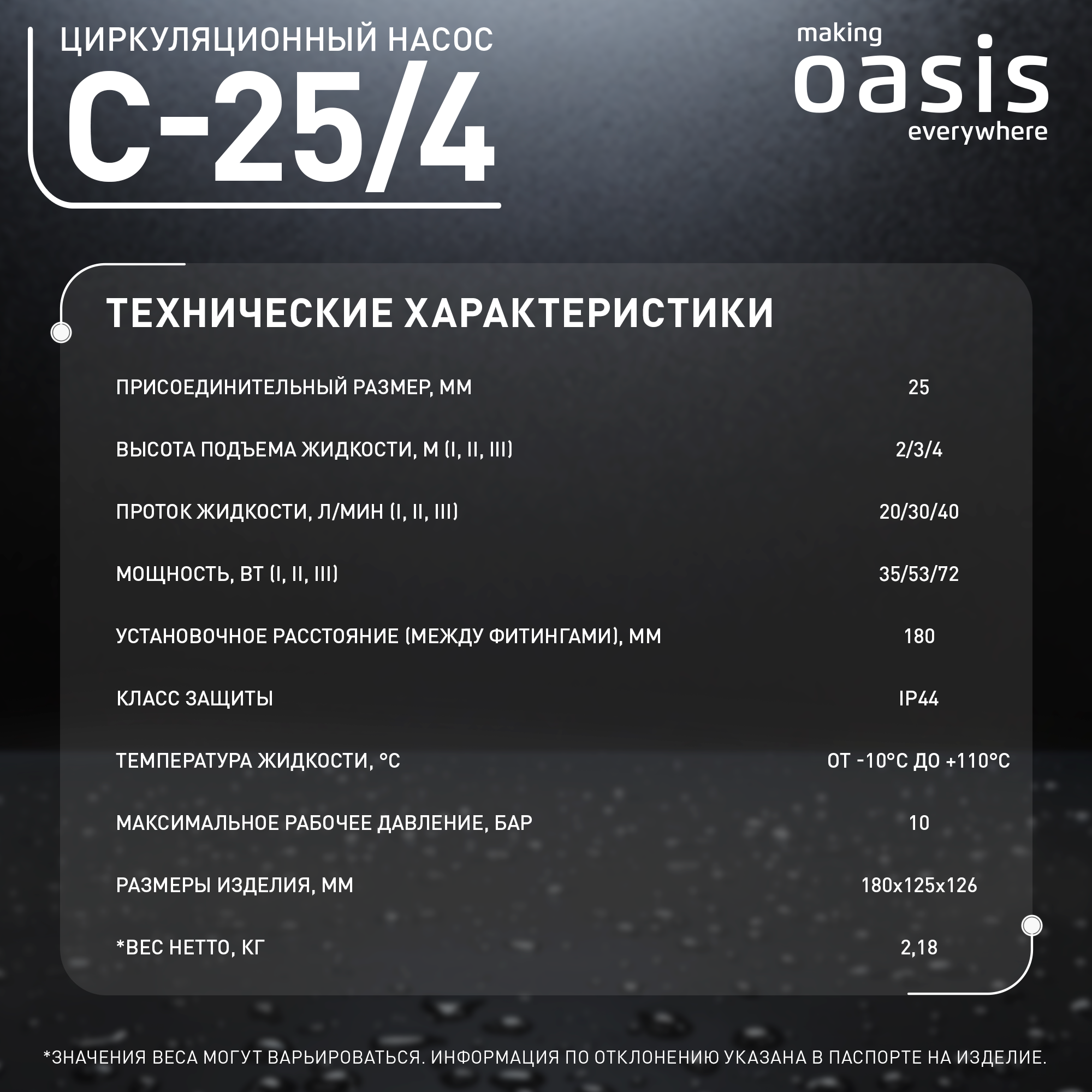 Циркуляционный насос Oasis 25/4 180 мм с гайками 1" - 14