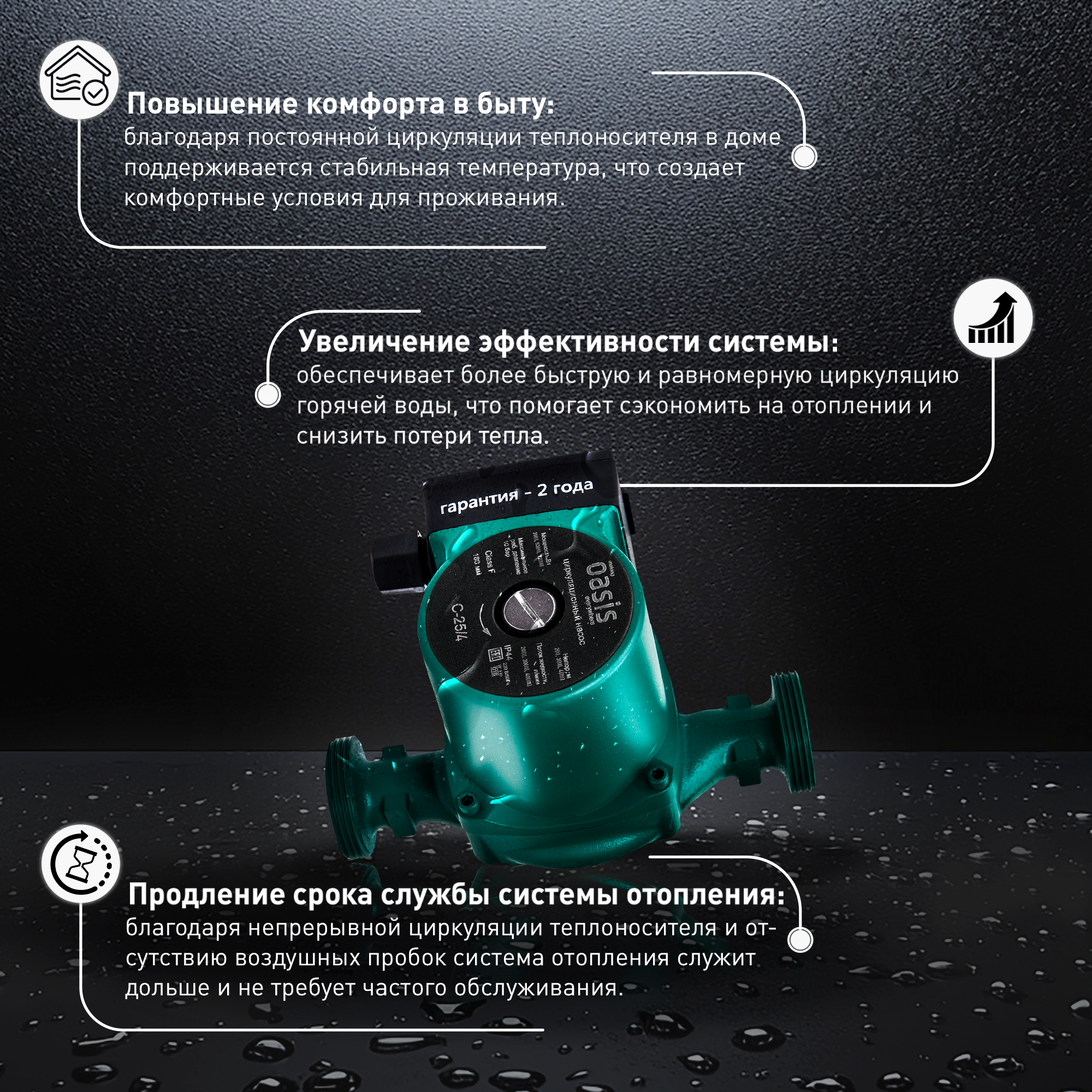 Циркуляционный насос Oasis 25/4 180 мм с гайками 1" - 2