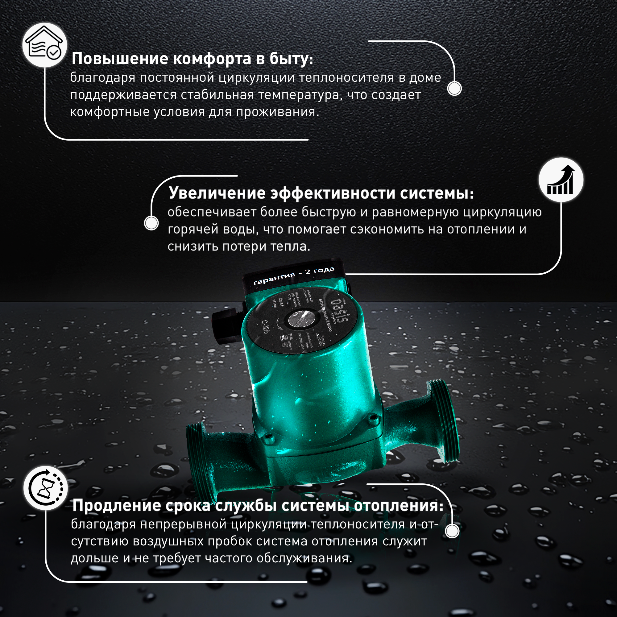 Циркуляционный насос Oasis 32/6 180 мм с гайками 1 1/4" - 2