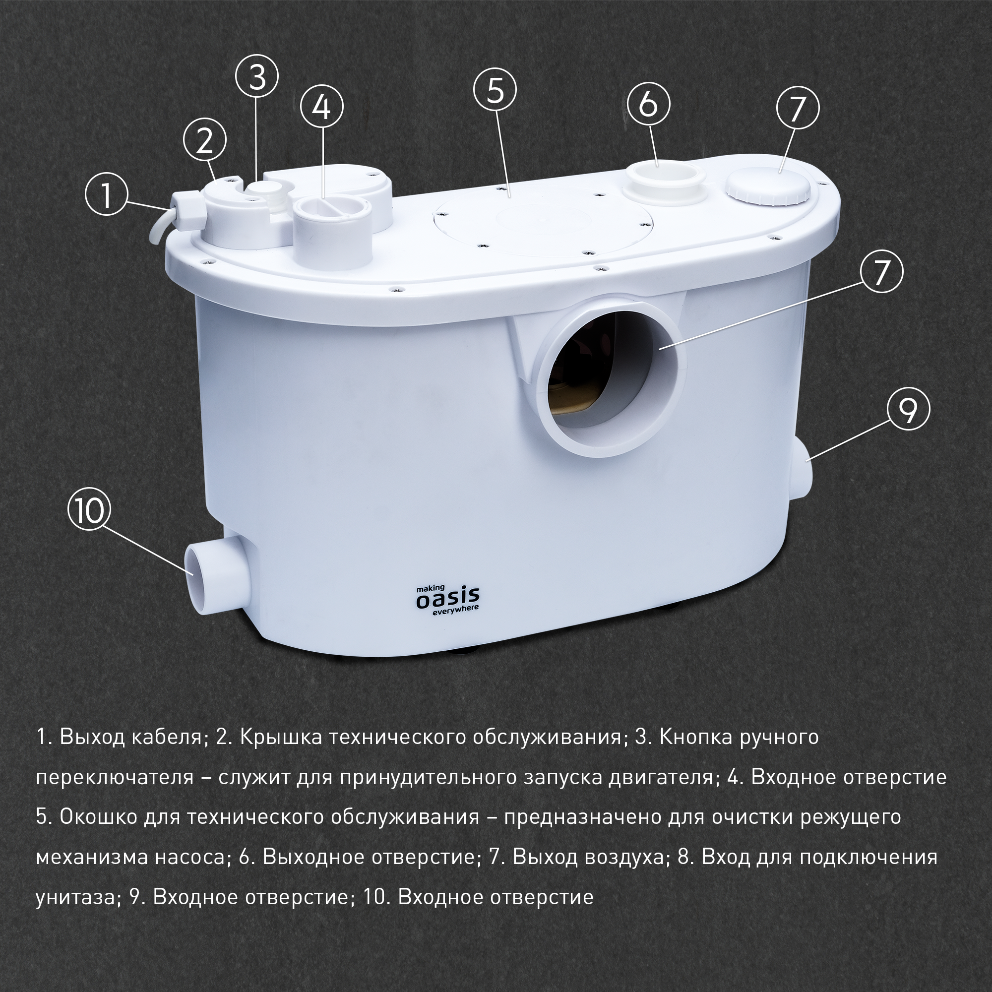 Санитарный насос Oasis ST-600 600 Вт 140 л/мин встроенный измельчитель - 4