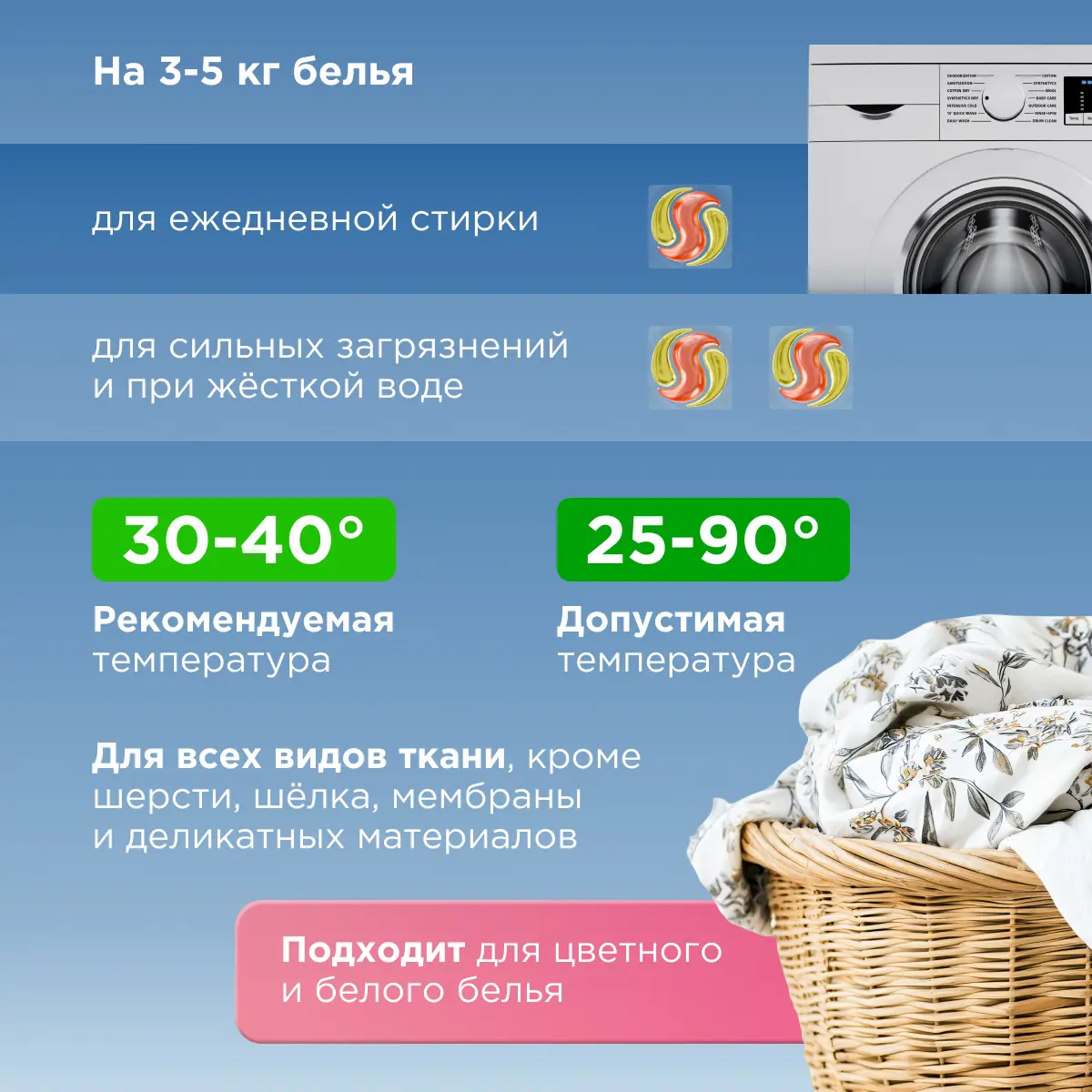 Капсулы для стирки Synergetic Universal 100 шт - 3