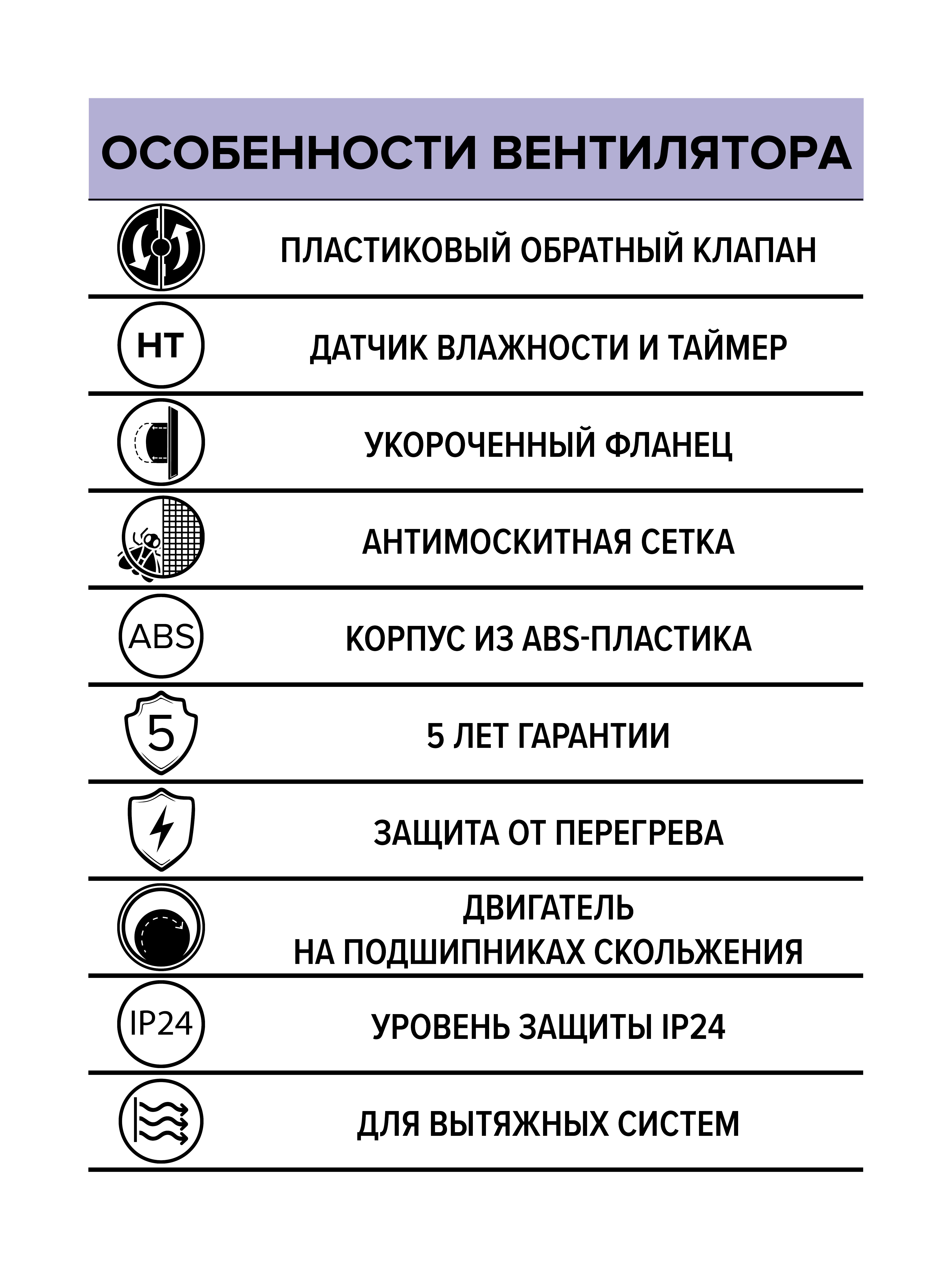 Изображение товара Осевой вытяжной вентилятор ERA Rest 5S C HT 125 мм для ванной и кухни