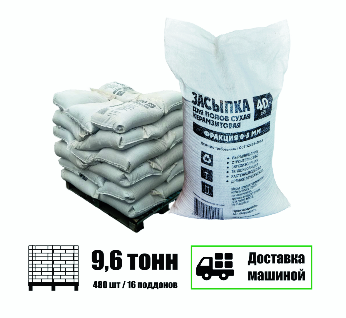 Изображение товара Засыпка керамзитовая 0-5 мм комплект 40 л - прочный строительный материал