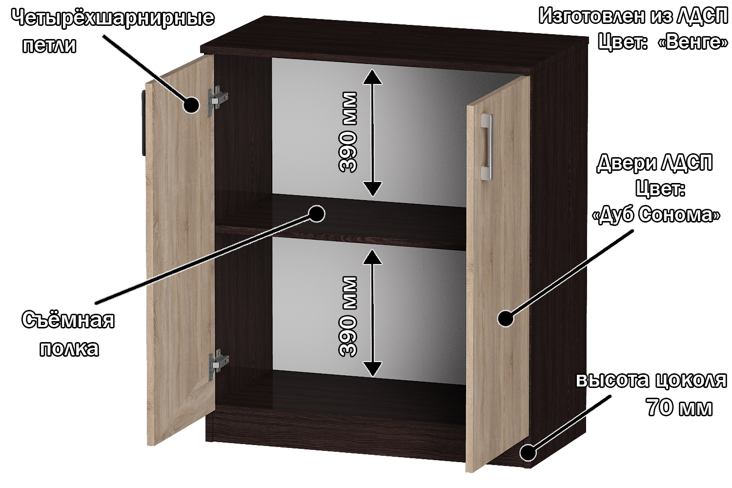 Изображение товара Комод Furnistyle Лайф ЛКМ-02 80x40x90 см Венге/Дуб сонома