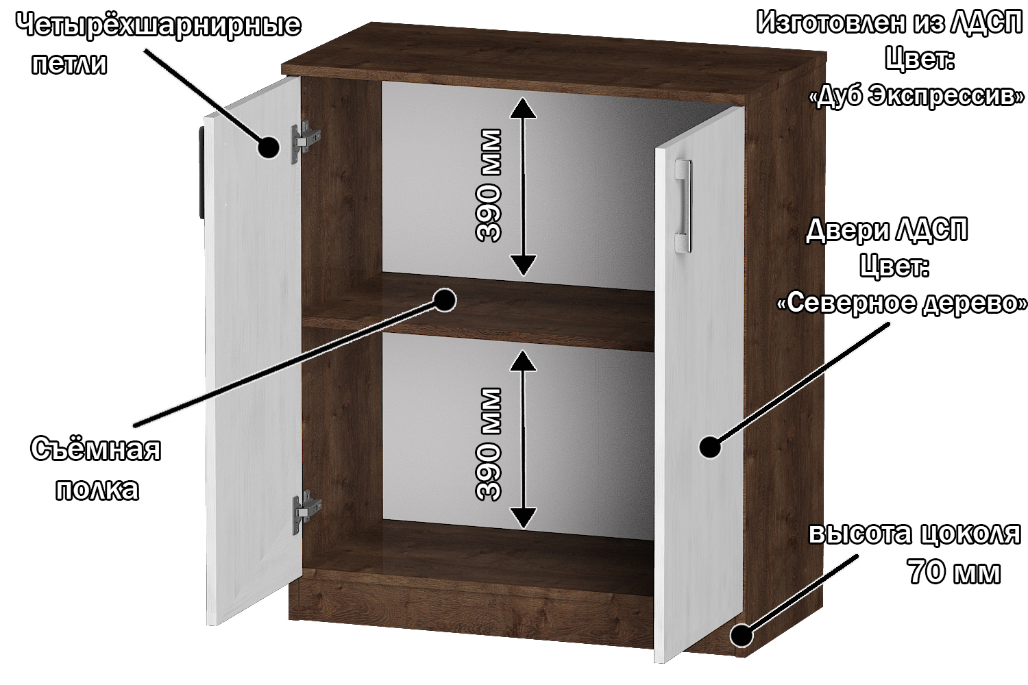 Изображение товара Комод Furnistyle Лайф ЛКМ-02 80x40x90 см