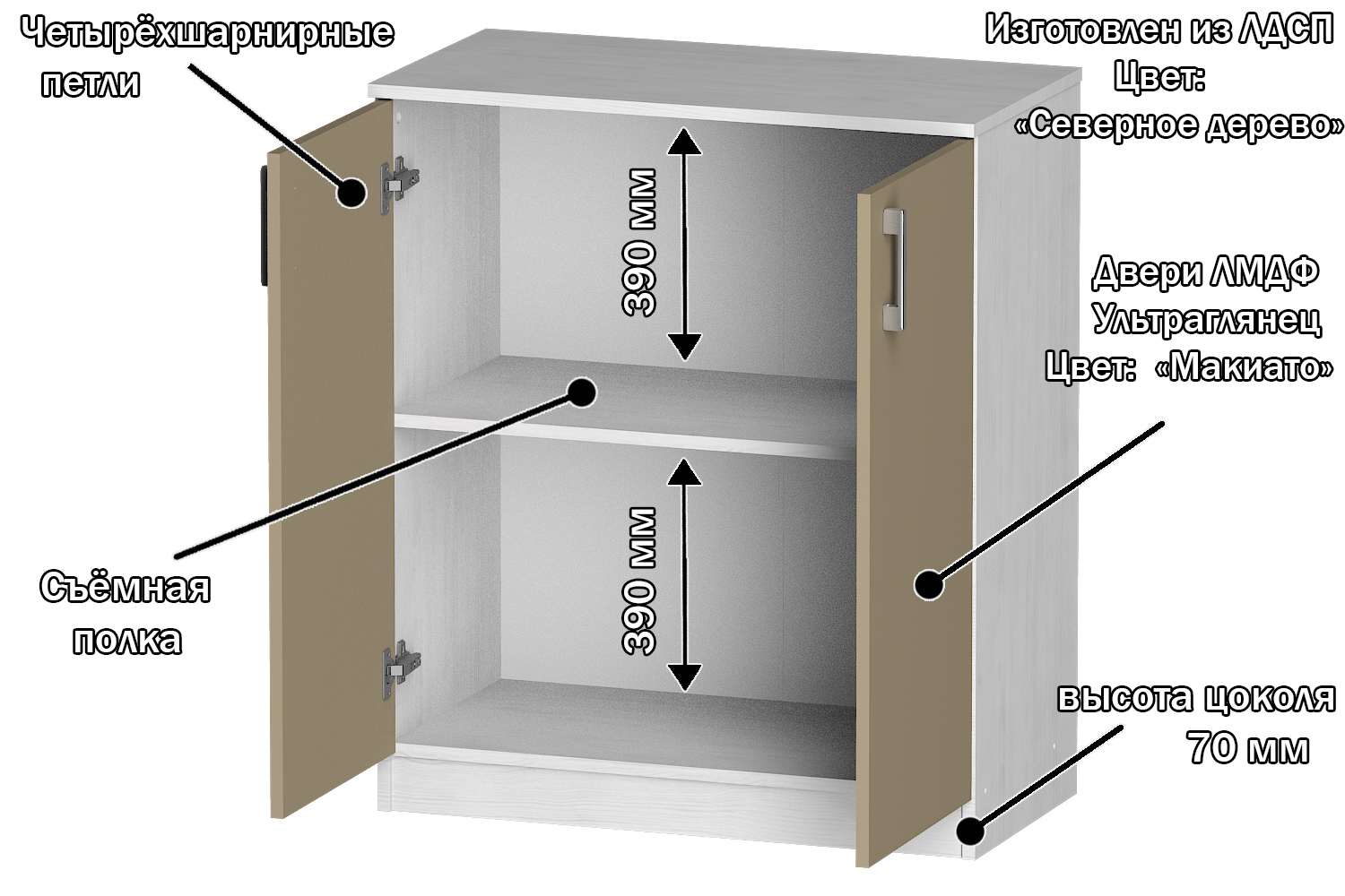 Изображение товара Комод Furnistyle 10714 2 ящика 80x40x90 см ЛДСП цвет разноцветный