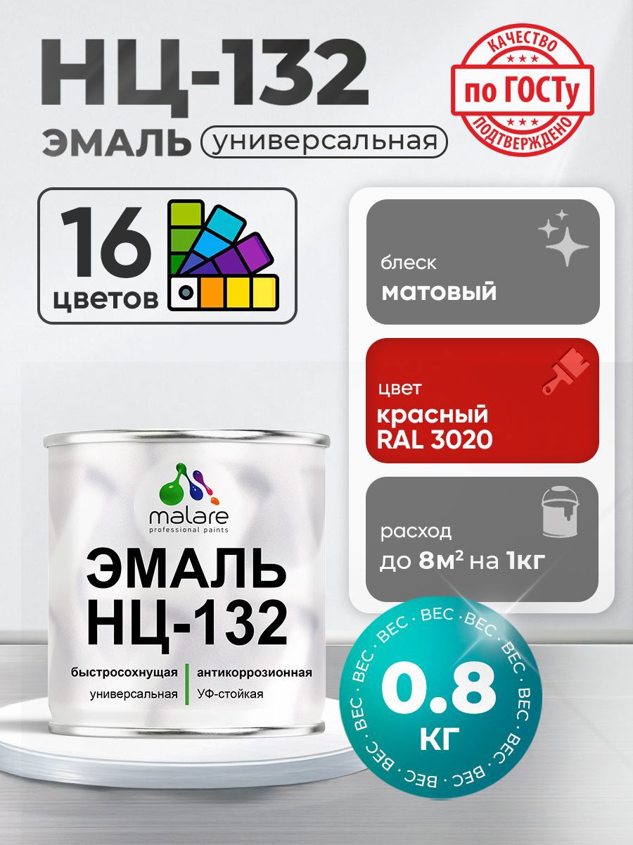 Изображение товара Эмаль универсальная Malare Professional НЦ_032 быстросохнущая цвет RAL 3020 красный матовая 0.8 кг