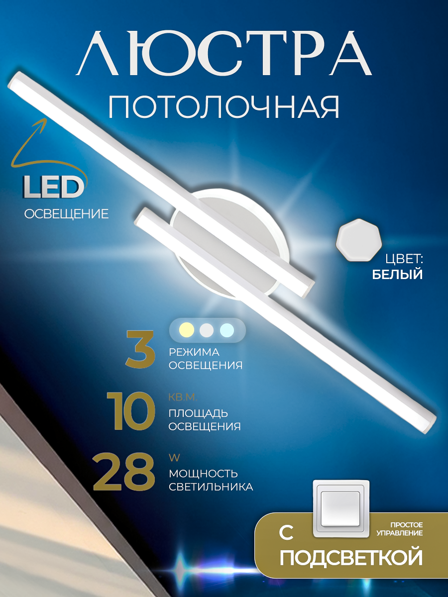 Изображение товара Люстра потолочная светодиодная Мелодия света Led с пультом управления 10 м²