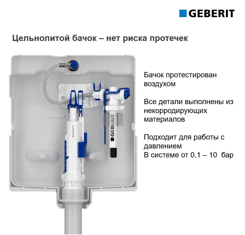 Инсталляция Geberit Alpha для унитаза - 2