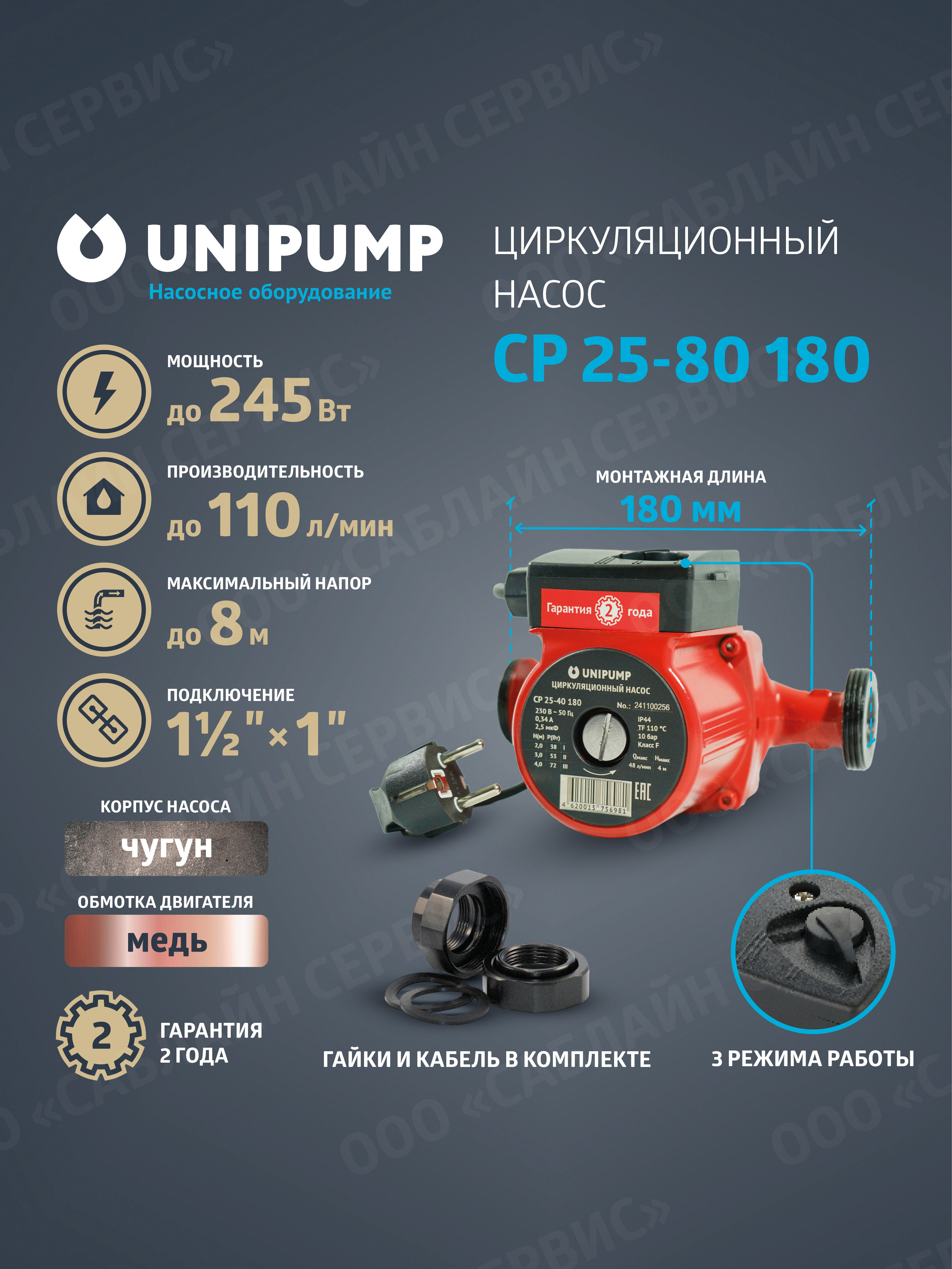 Изображение товара Циркуляционный насос UNIPUMP CP 25-80 180 чугун 1" с трехскоростным режимом