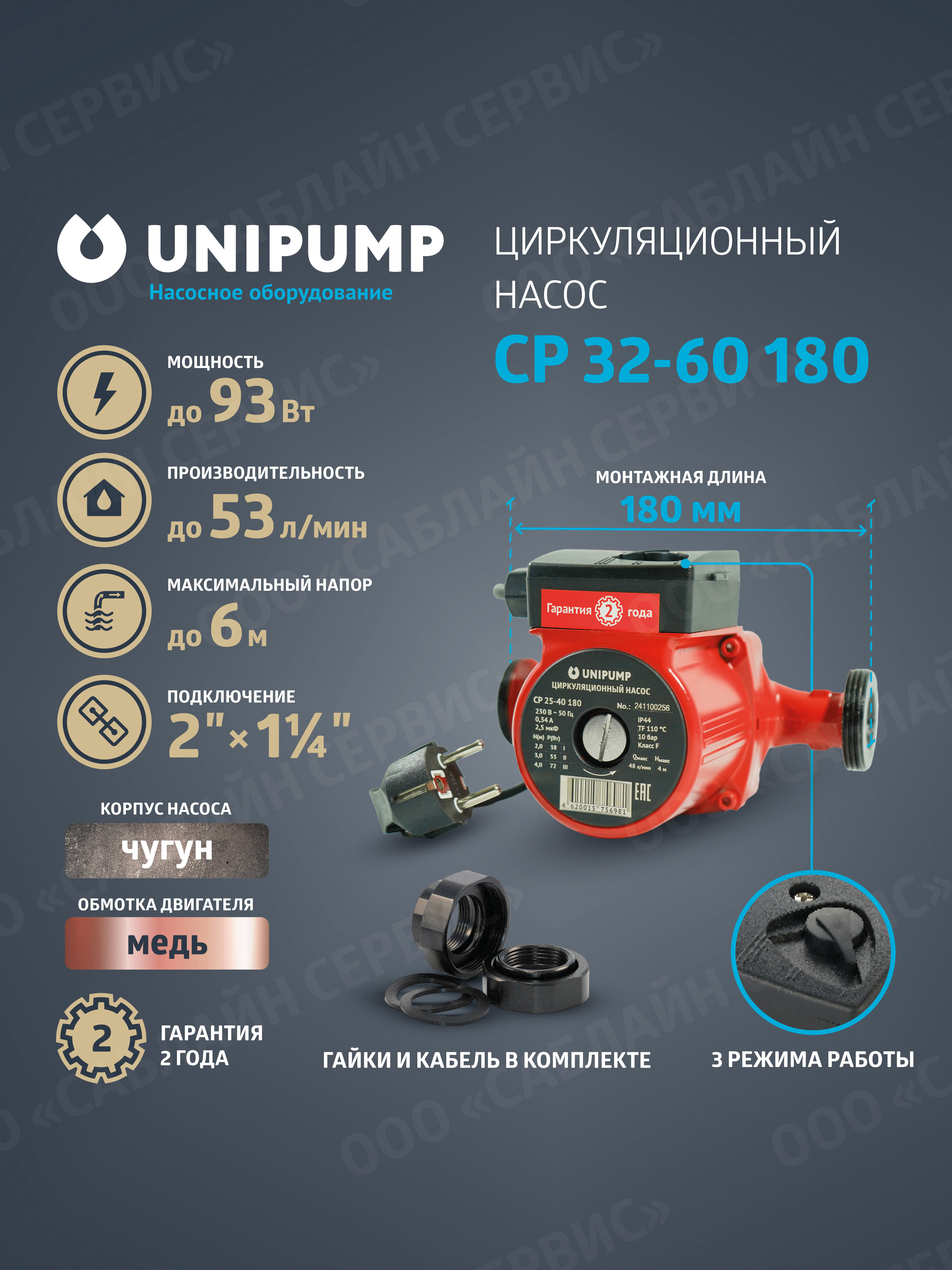 Изображение товара Циркуляционный насос UNIPUMP 81257 32/6 180 чугун с гайками для системы отопления
