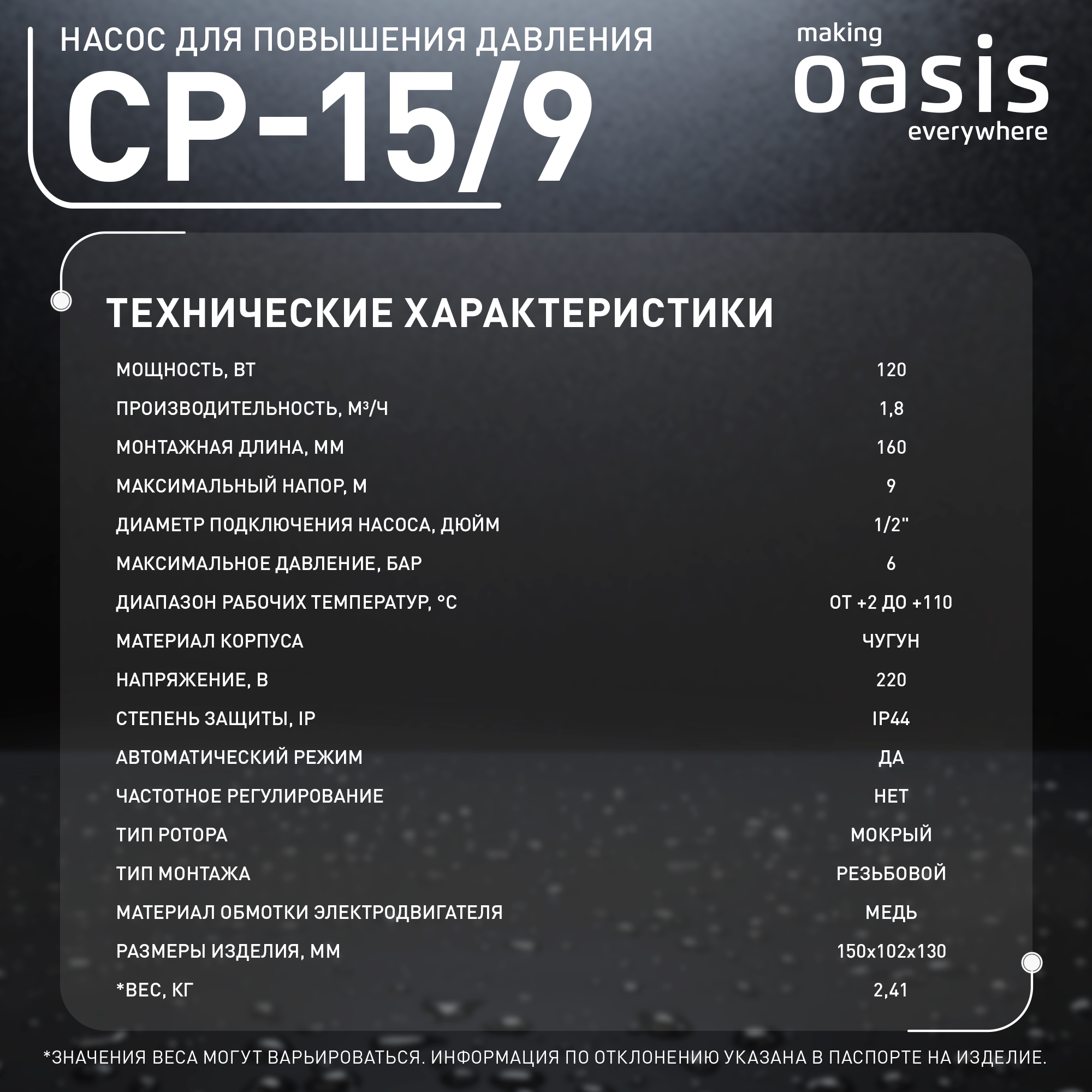 Насос повышения давления Oasis CNP 15/9 160 мм с гайками 1/2" - 13
