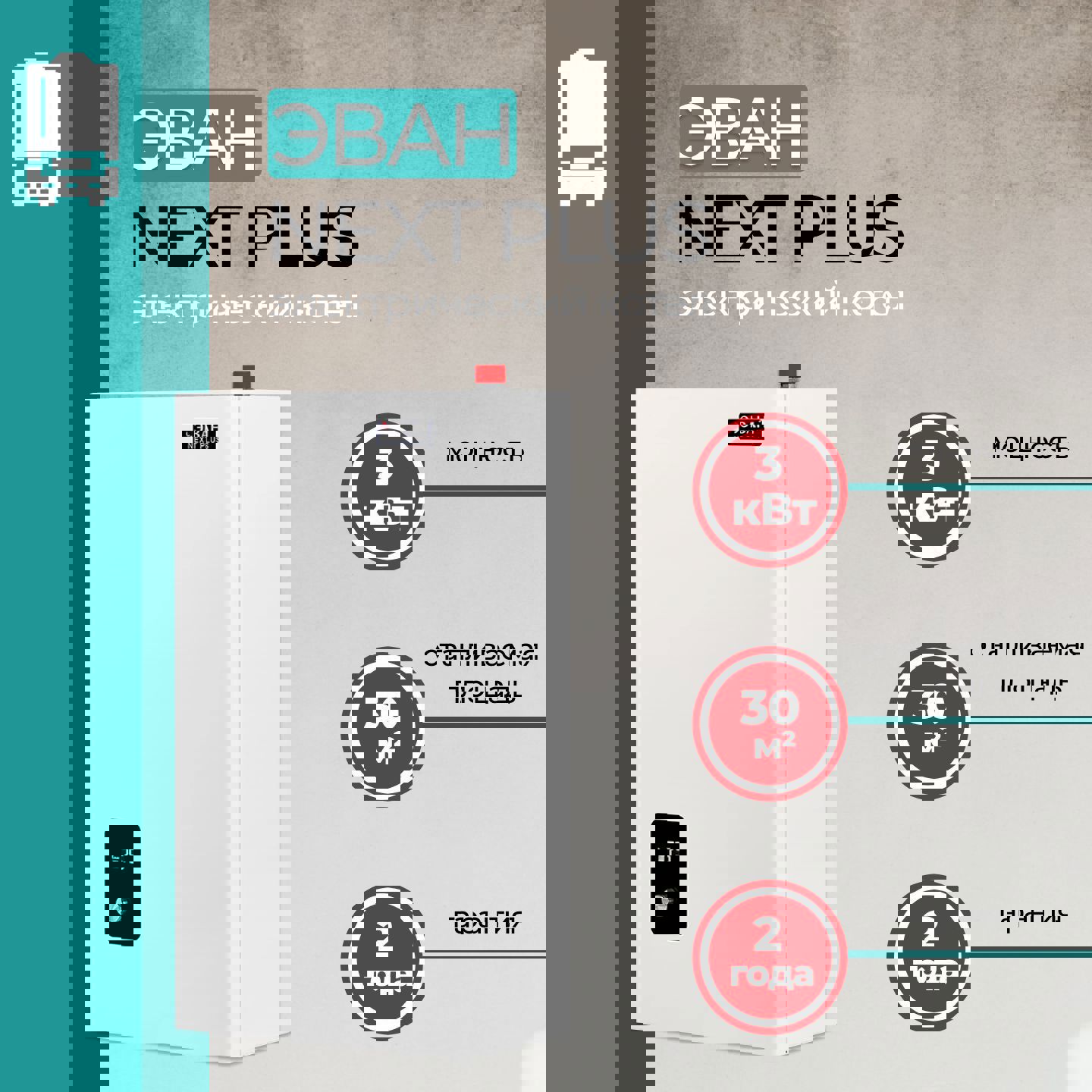 Изображение товара Электрический котел Эван Next Plus 3 кВт для отопления