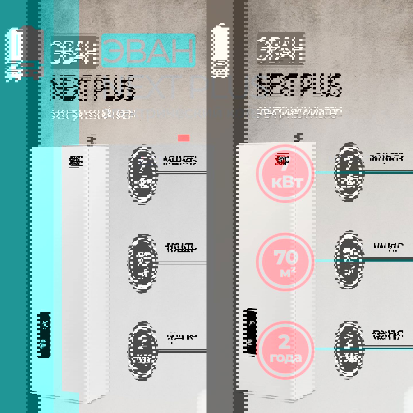 Изображение товара Электрический котел 7 кВт Эван Next Plus, внутренняя установка, Россия