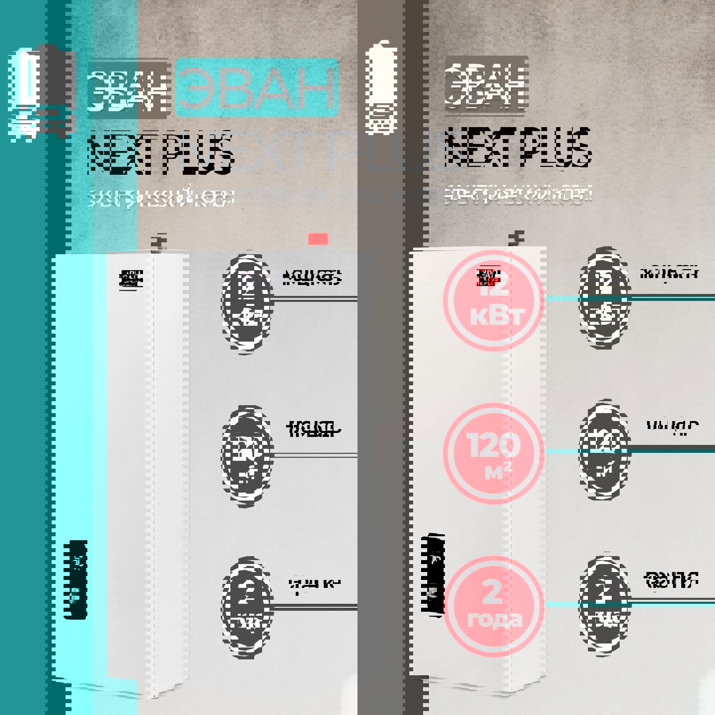 Изображение товара Электрический котел 12 кВт Эван Next Plus 380 В настенный для отопления и ГВС