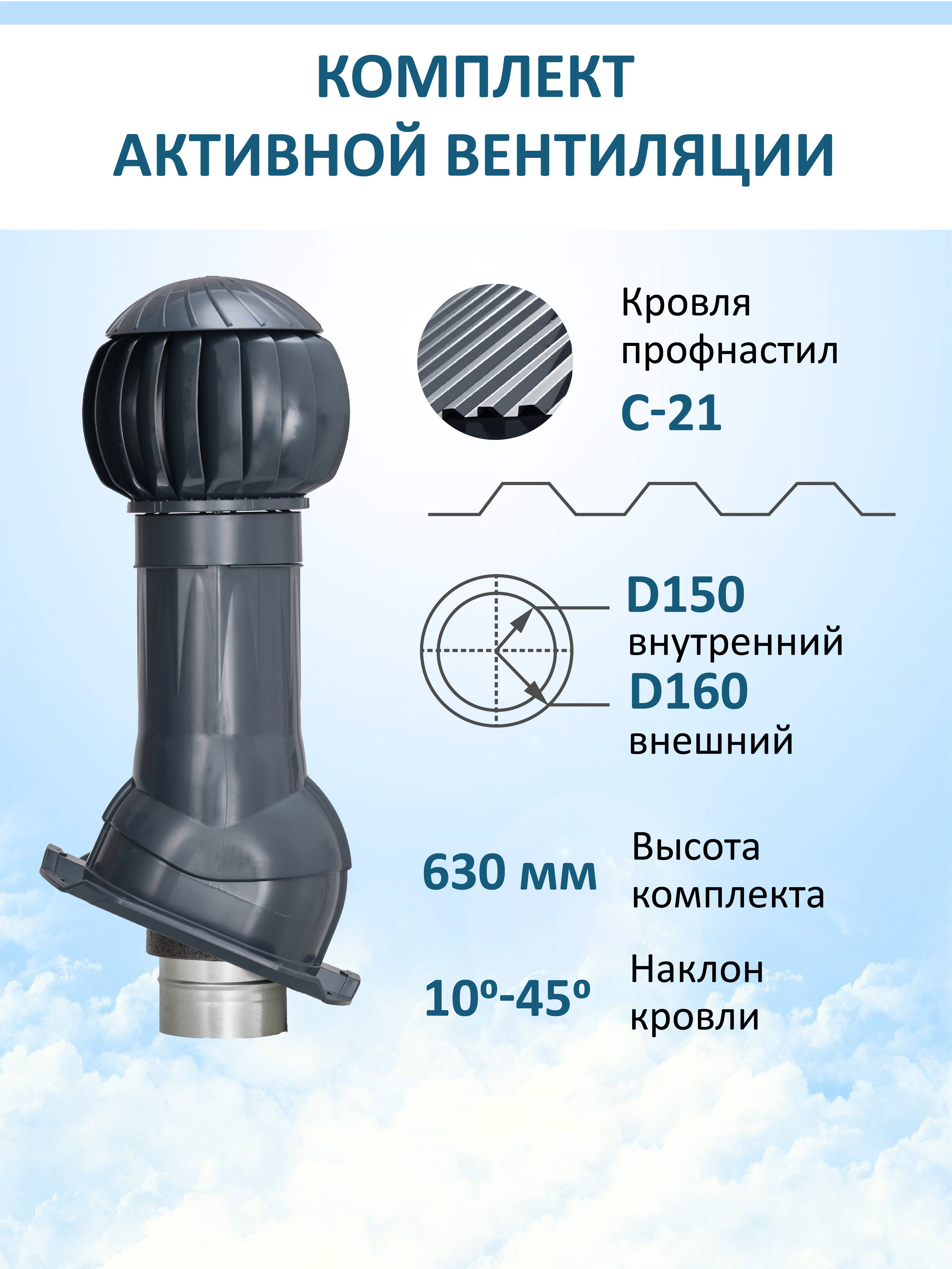 Изображение товара Кровельный дефлектор Gervent PROF-21 150 мм для вентиляции кровли из профнастила