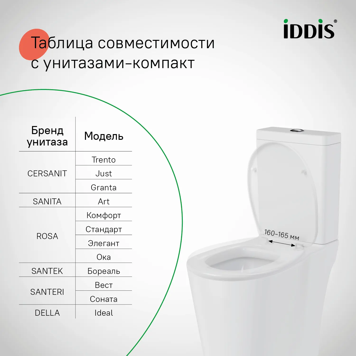 Сиденье для унитаза Iddis 146WP00 цвет белый - 3