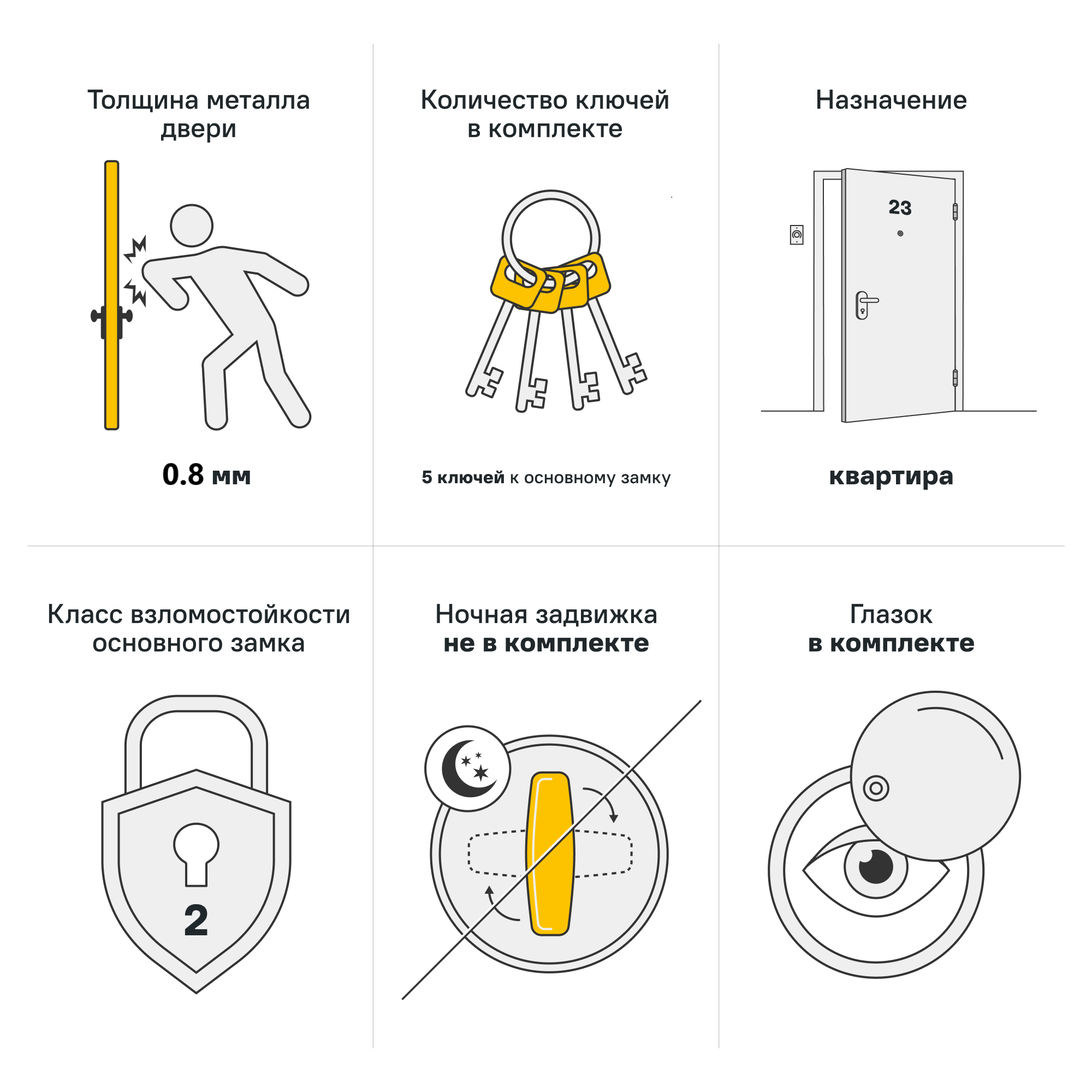 Дверь входная металлическая Start ЛМ 95x205 левая коричневый - 3