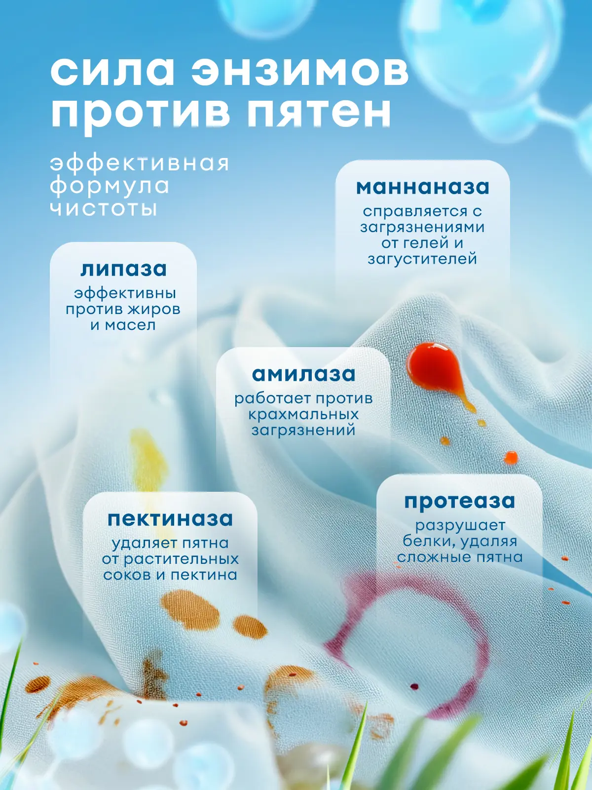 Гель для стирки Grass Crispi 2 в 1 2.5 л - 9