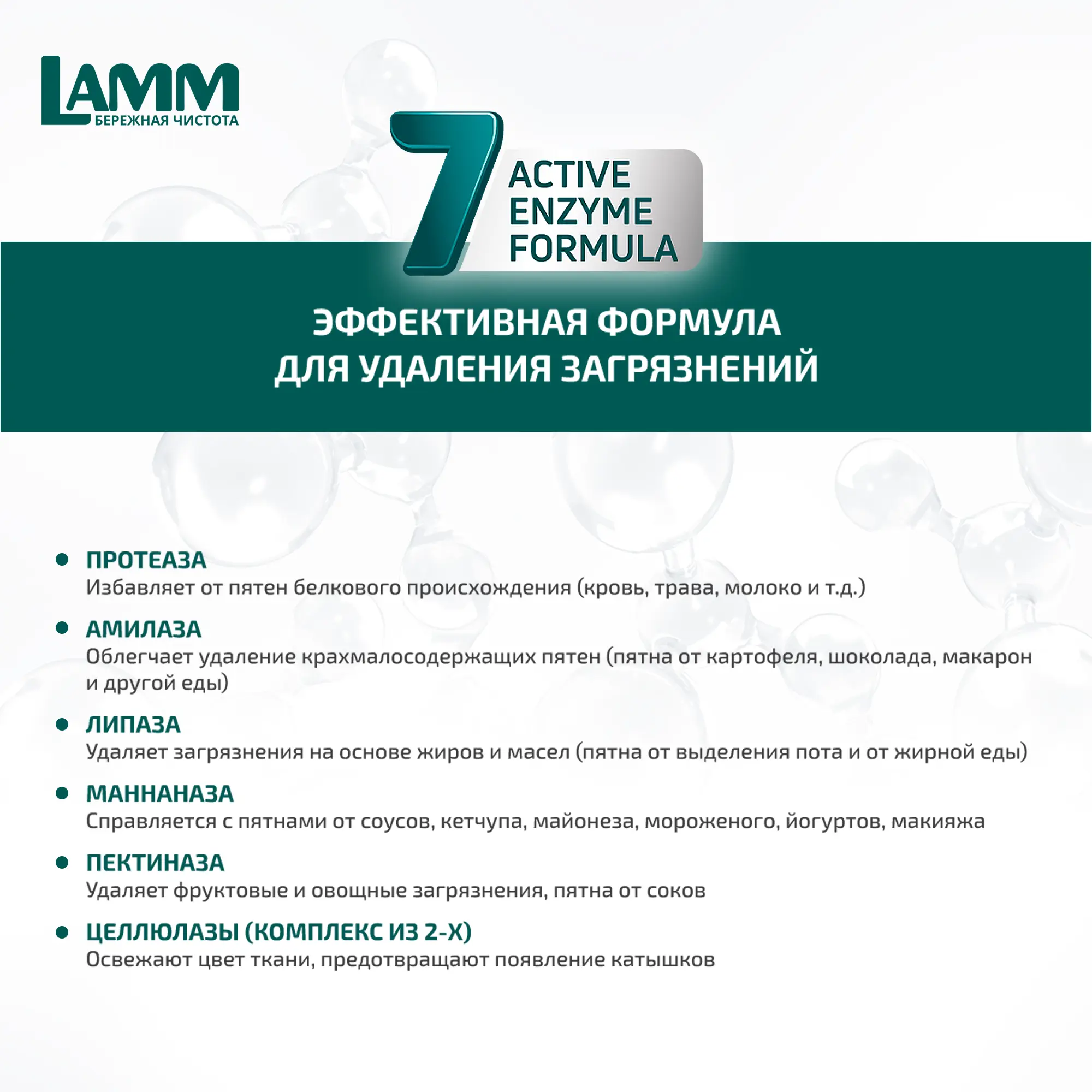 Гель для стирки цветного белья Lamm Aroma 1.3 л - 8