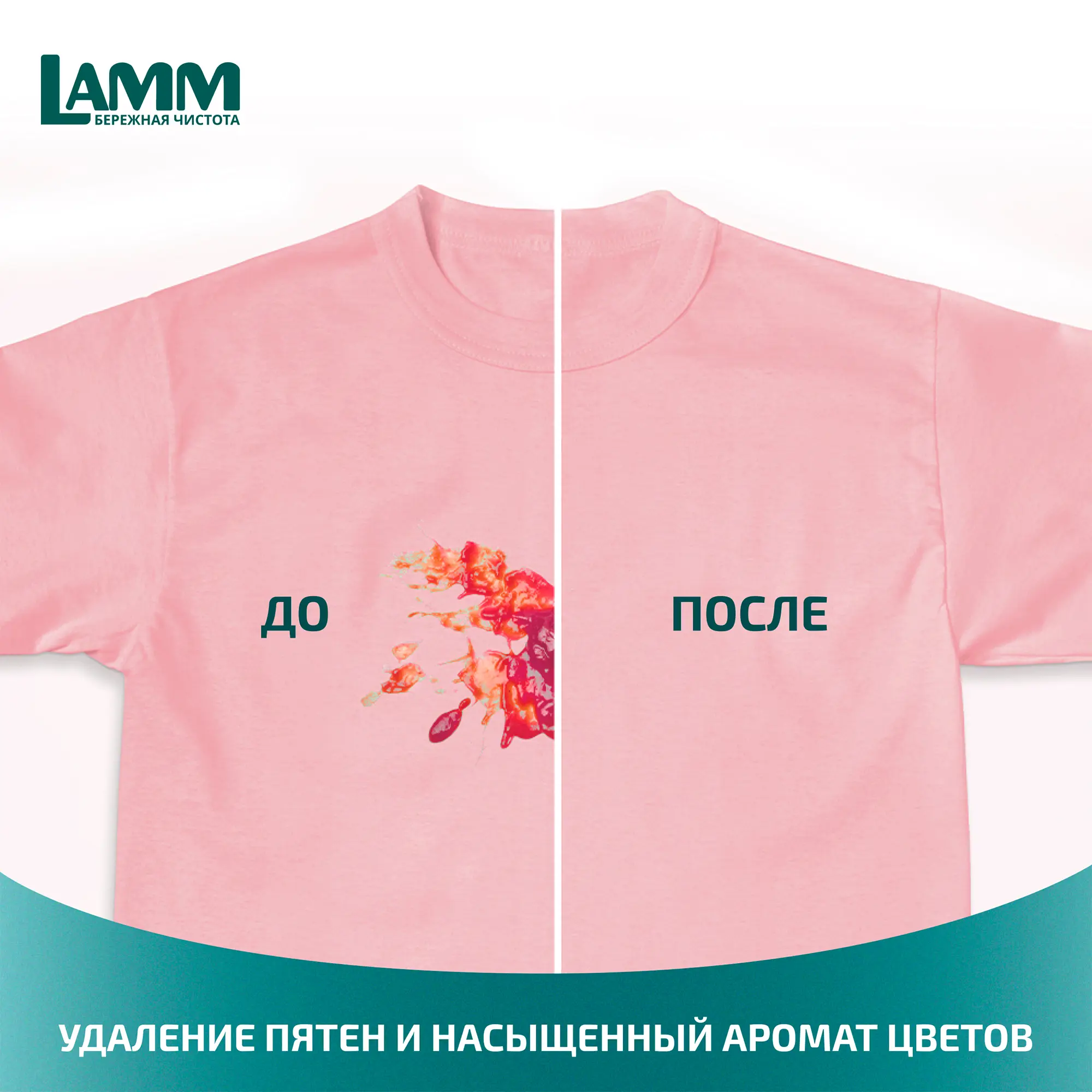 Гель для стирки цветного белья Lamm Aroma 1.3 л - 5