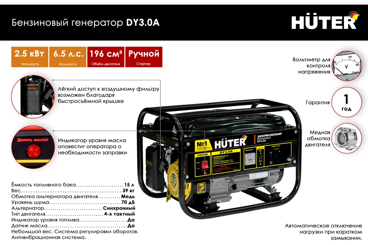 Изображение товара Генератор бензиновый Huter DY3.0A 2.8 кВт Изображение товара Генератор бензиновый Huter DY3.0A 2.8 кВт