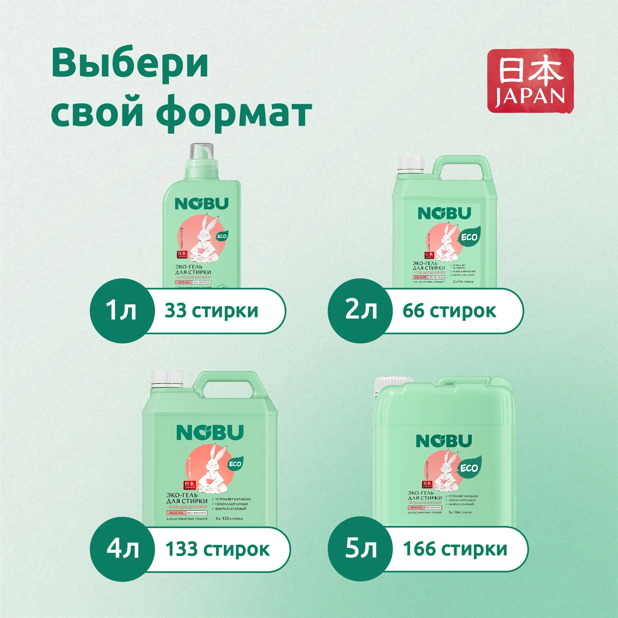 Гель для стирки цветного белья Nobu Delicate 2 л - 4