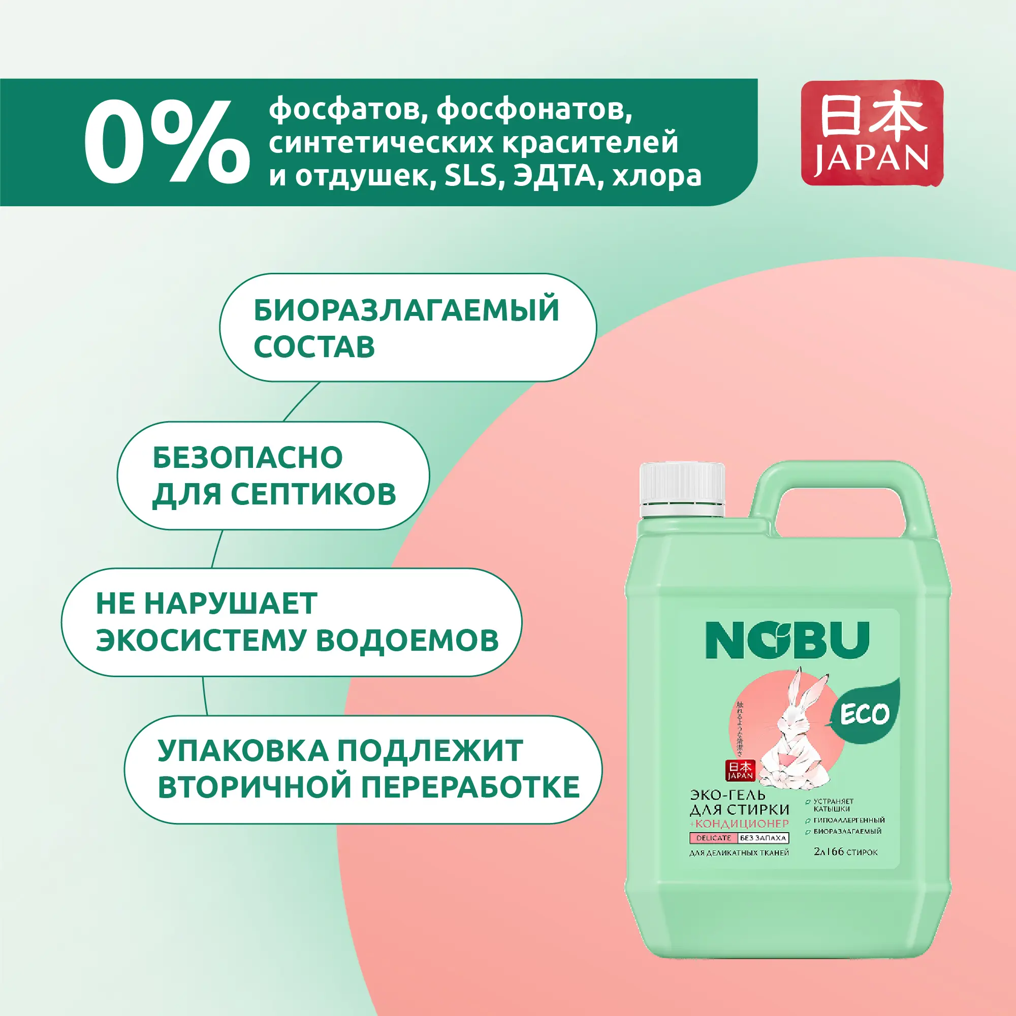 Гель для стирки цветного белья Nobu Delicate 2 л - 2