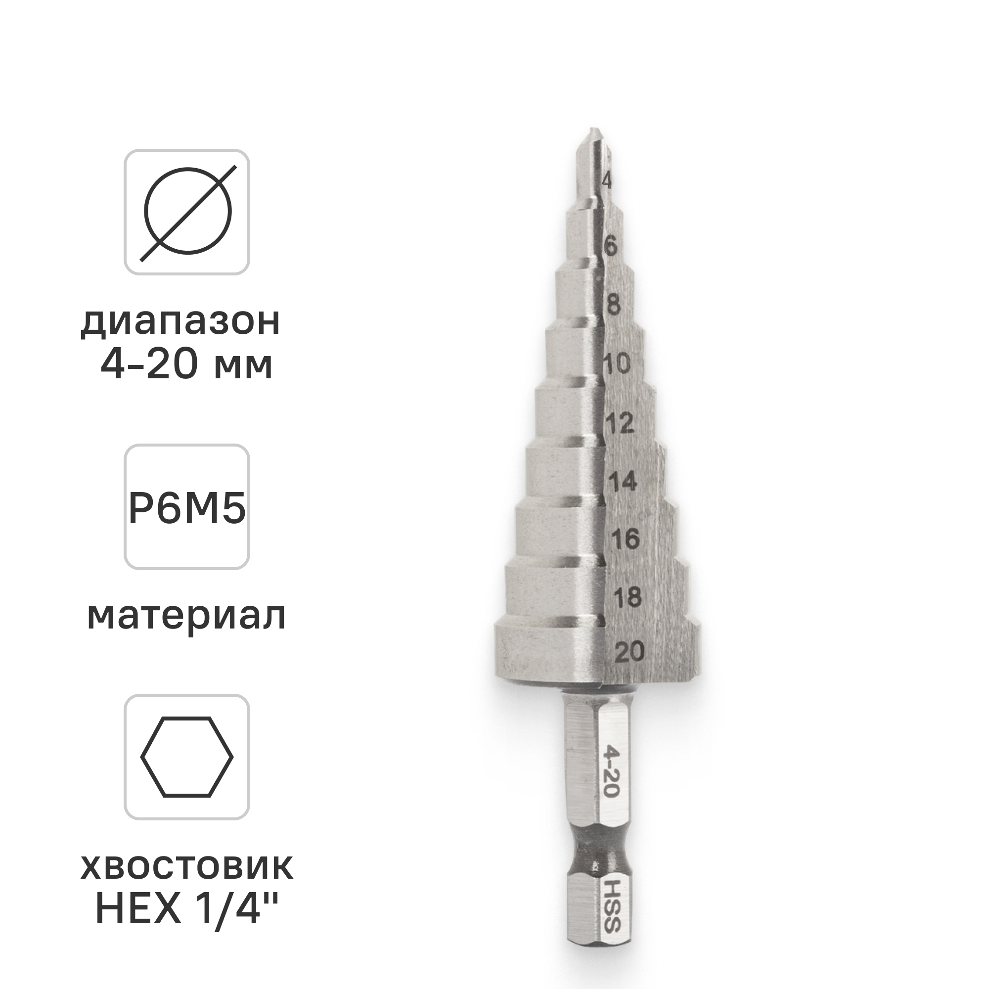 Изображение товара Сверло ступенчатое по металлу VIRA 554300 4-20x75 мм для точного сверления