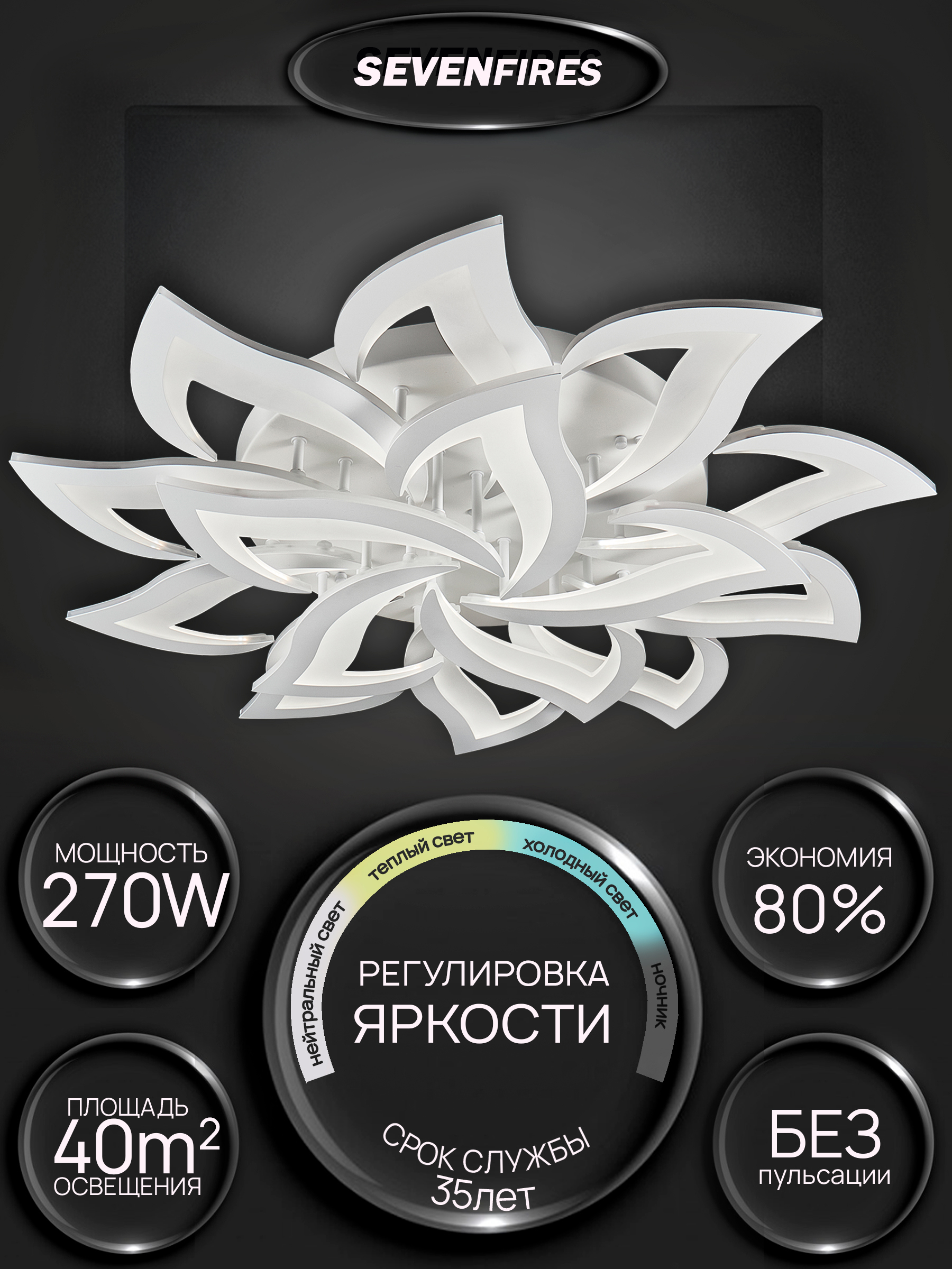 Изображение товара Люстра потолочная светодиодная Семь Огней SF5018/15C-WT с пультом управление