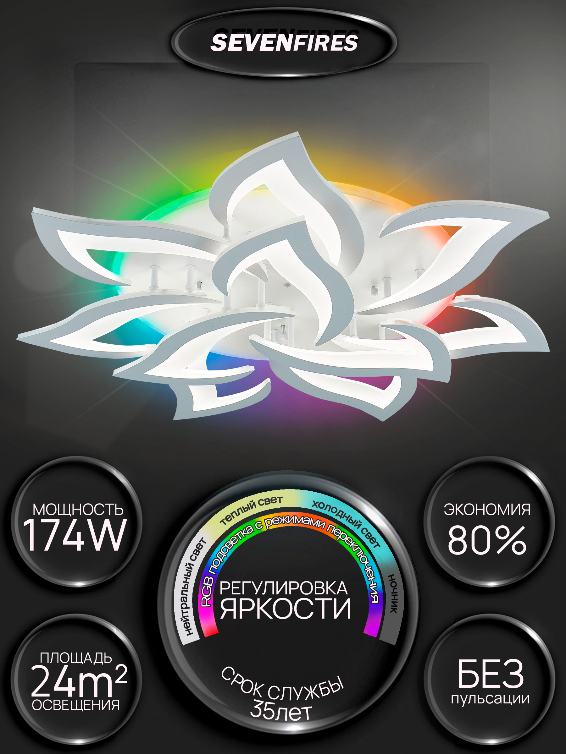 Изображение товара Семь Огней SF5018/11C-WT-RGB: потолочная LED-люстра с пультом, 24 м², RGB