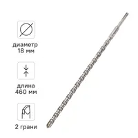 Изображение товара Бур по бетону SDS-plus Rage 561846 18x460 мм для перфораторов и молотков