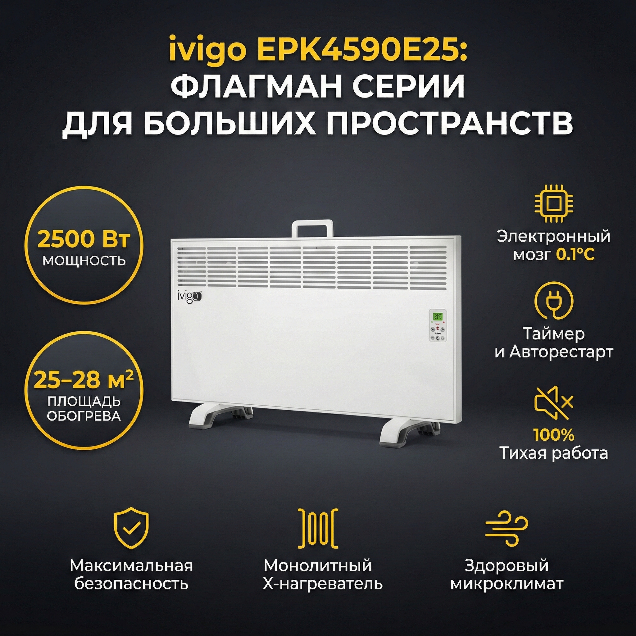 Изображение товара Электрический конвектор iVigo EPK4590E25 с электронным термостатом 2500 Вт белый