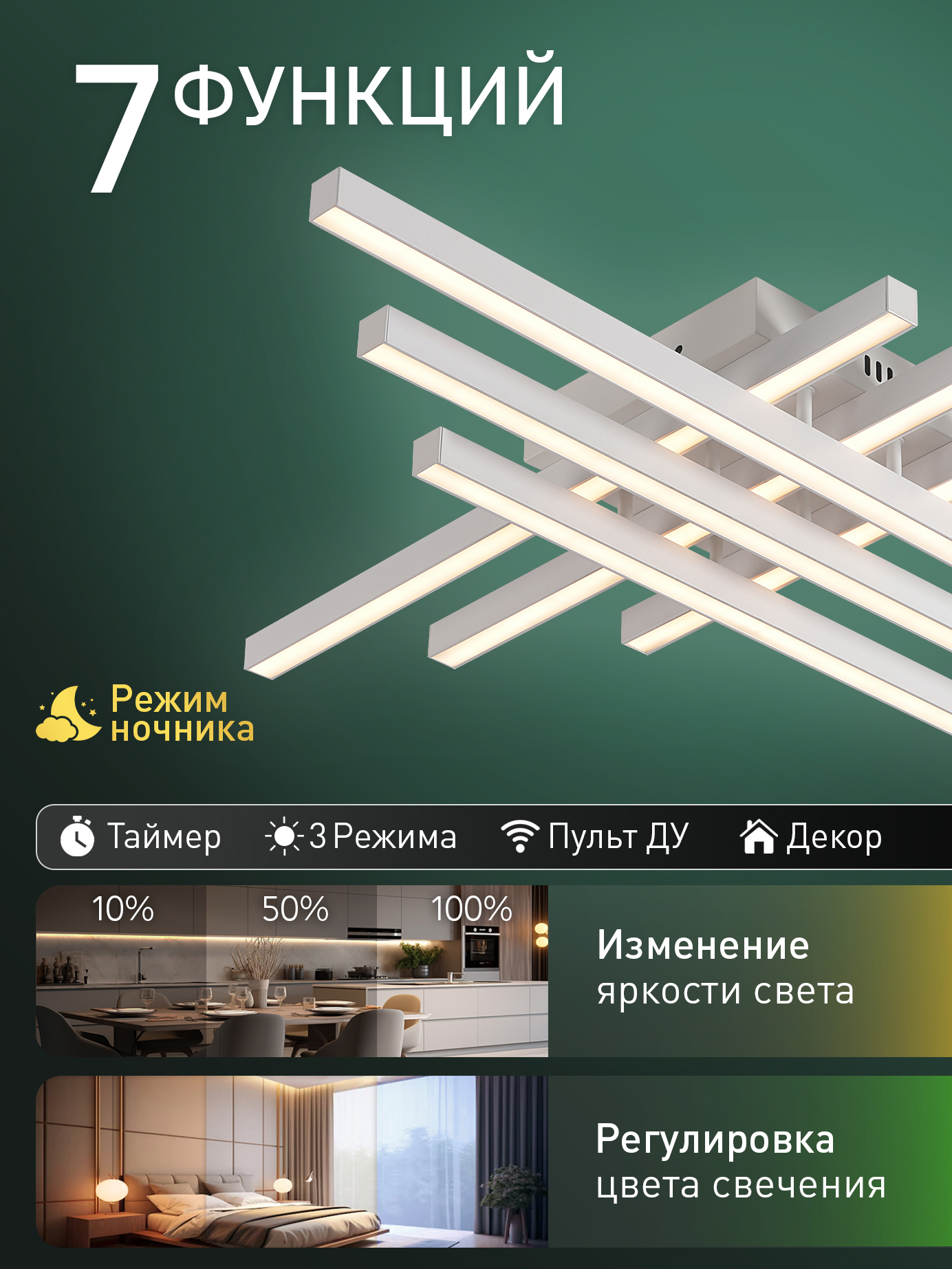 Изображение товара Люстра потолочная светодиодная Natali Kovaltseva Ledlight 25 м² регулируемый белый свет цвет белый
