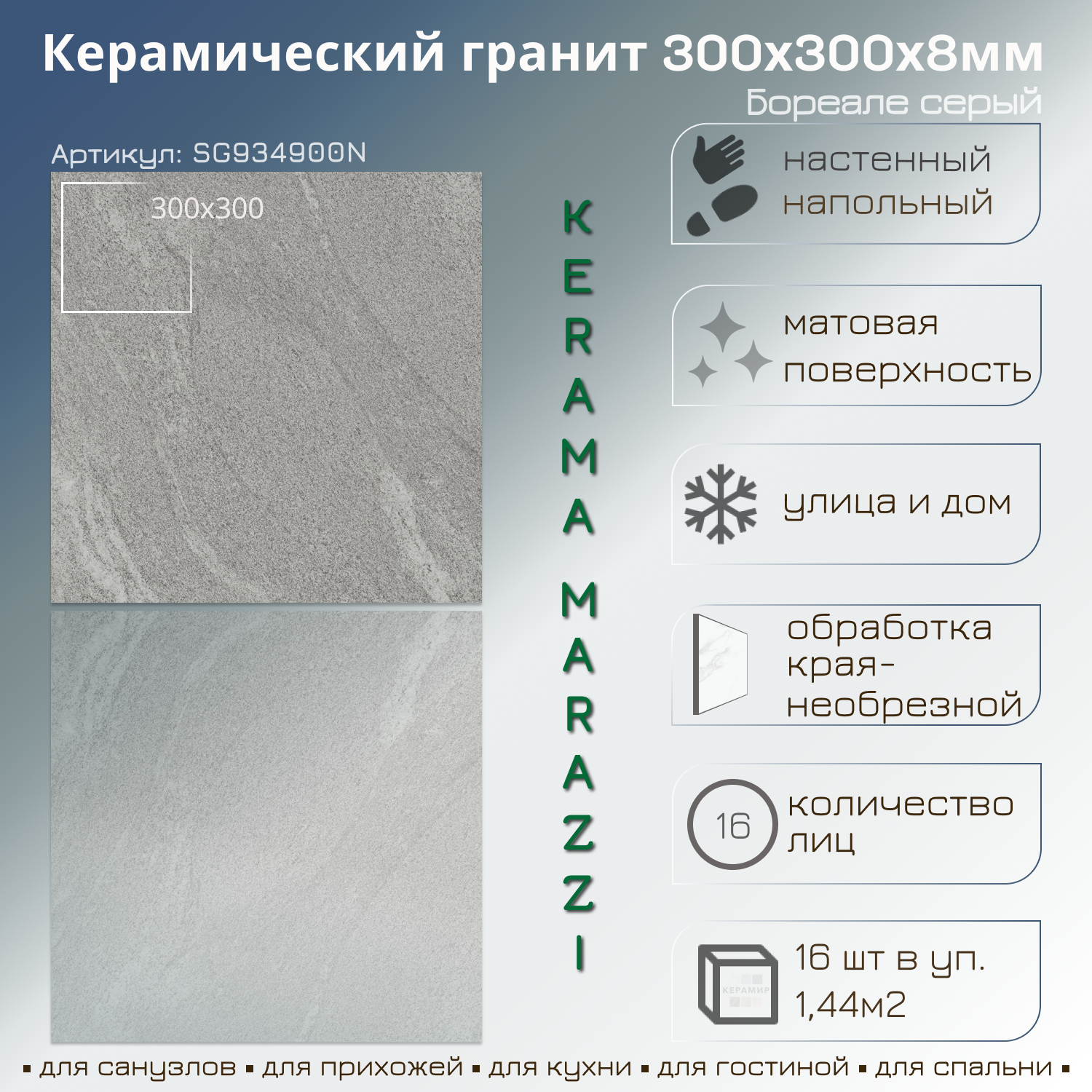 Изображение товара Керамогранит Kerama Marazzi Бореале серый 30х30