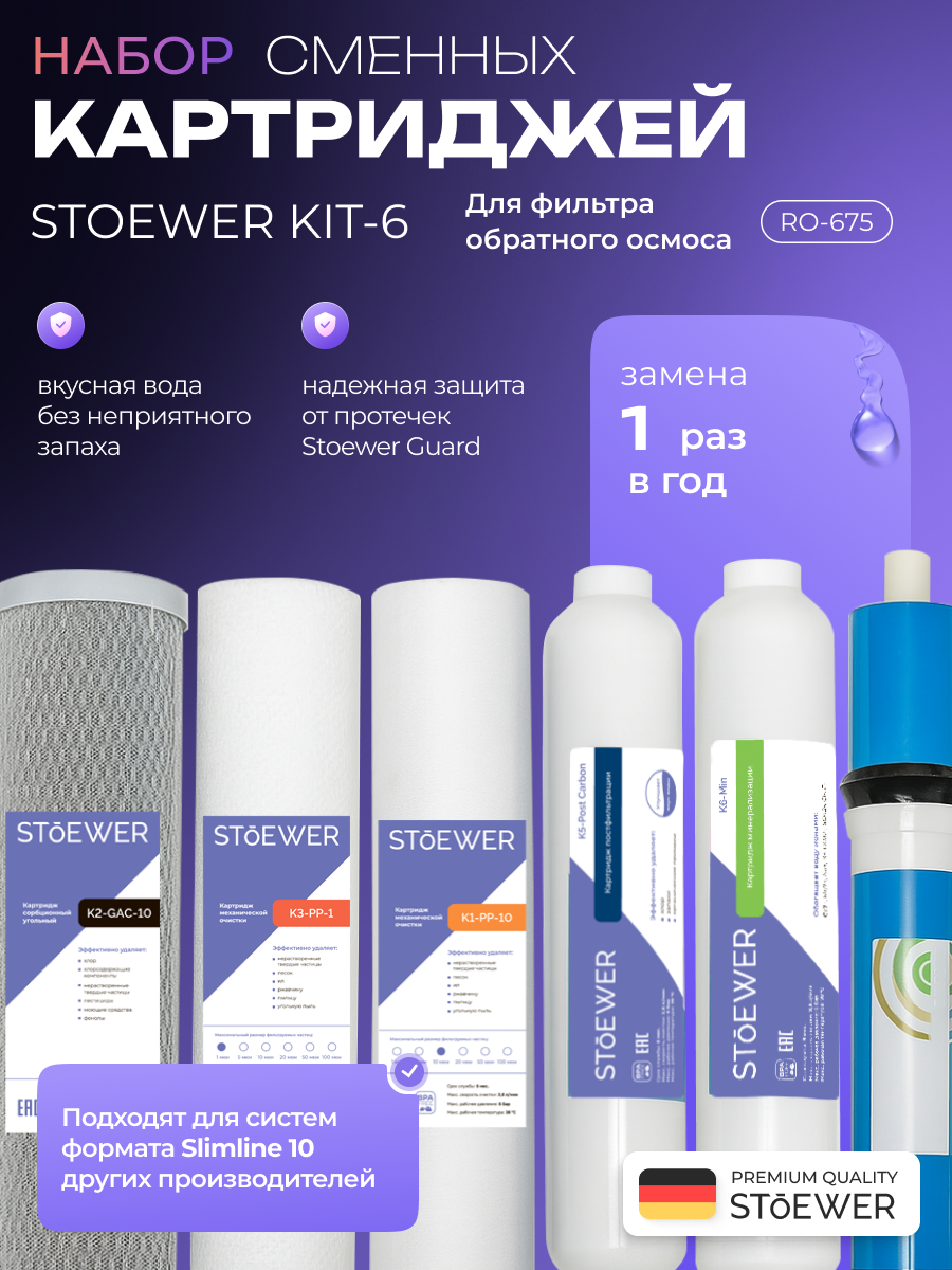 Изображение товара Комплект картриджей для обратного осмоса Stoewer Kit-6 6 ступеней с минерализатором и мембраной