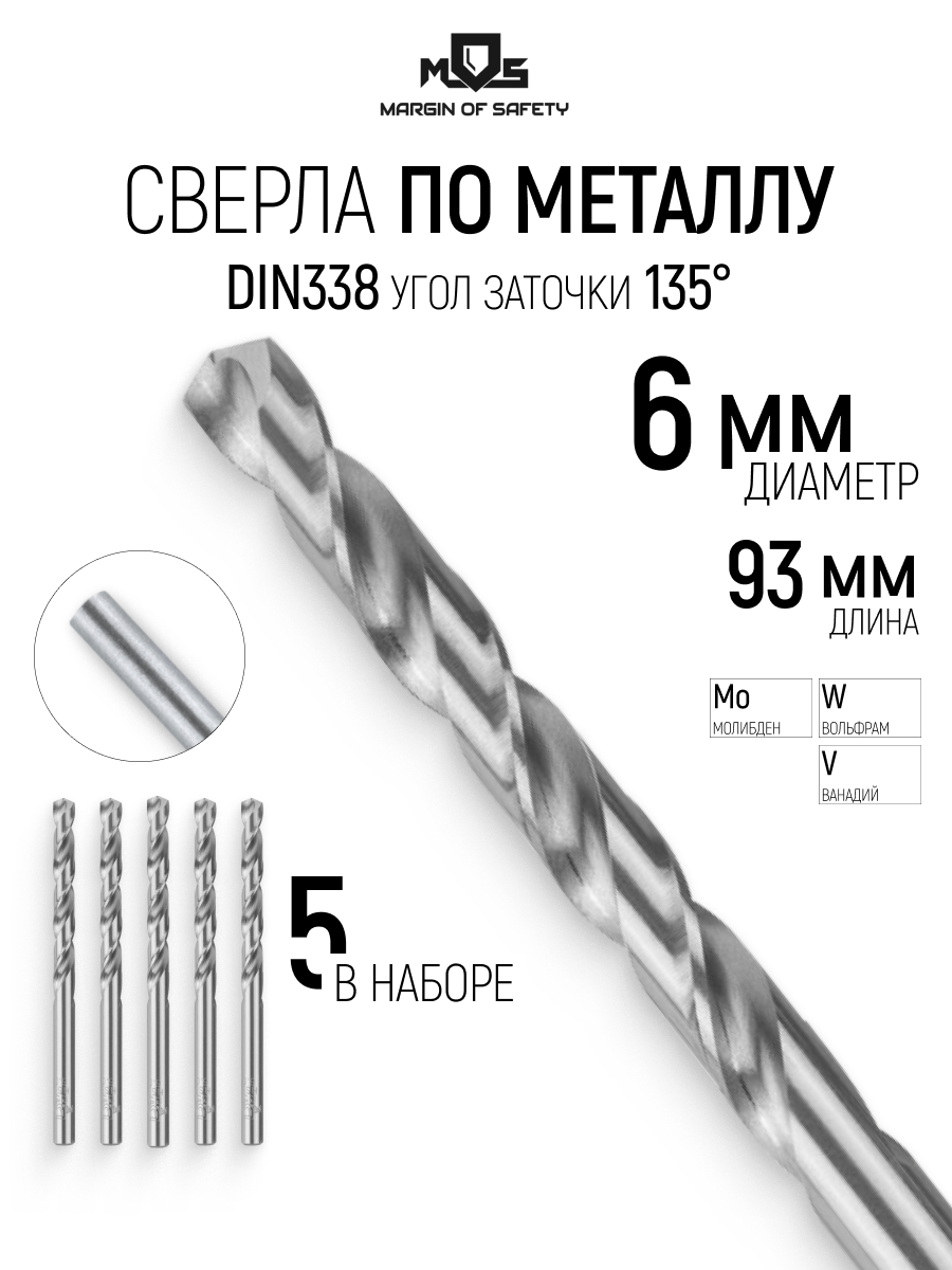 Изображение товара Сверло спиральное по металлу HSS Mos 35697М 6x93 мм, 5 шт