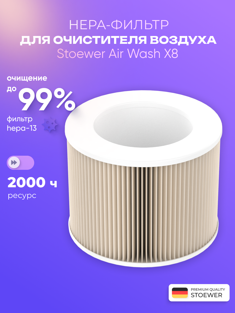 Изображение товара HEPA-фильтр Stoewer H13 для очистителя воздуха X8 высокого качества Изображение товара HEPA-фильтр Stoewer H13 для очистителя воздуха X8 высокого качества