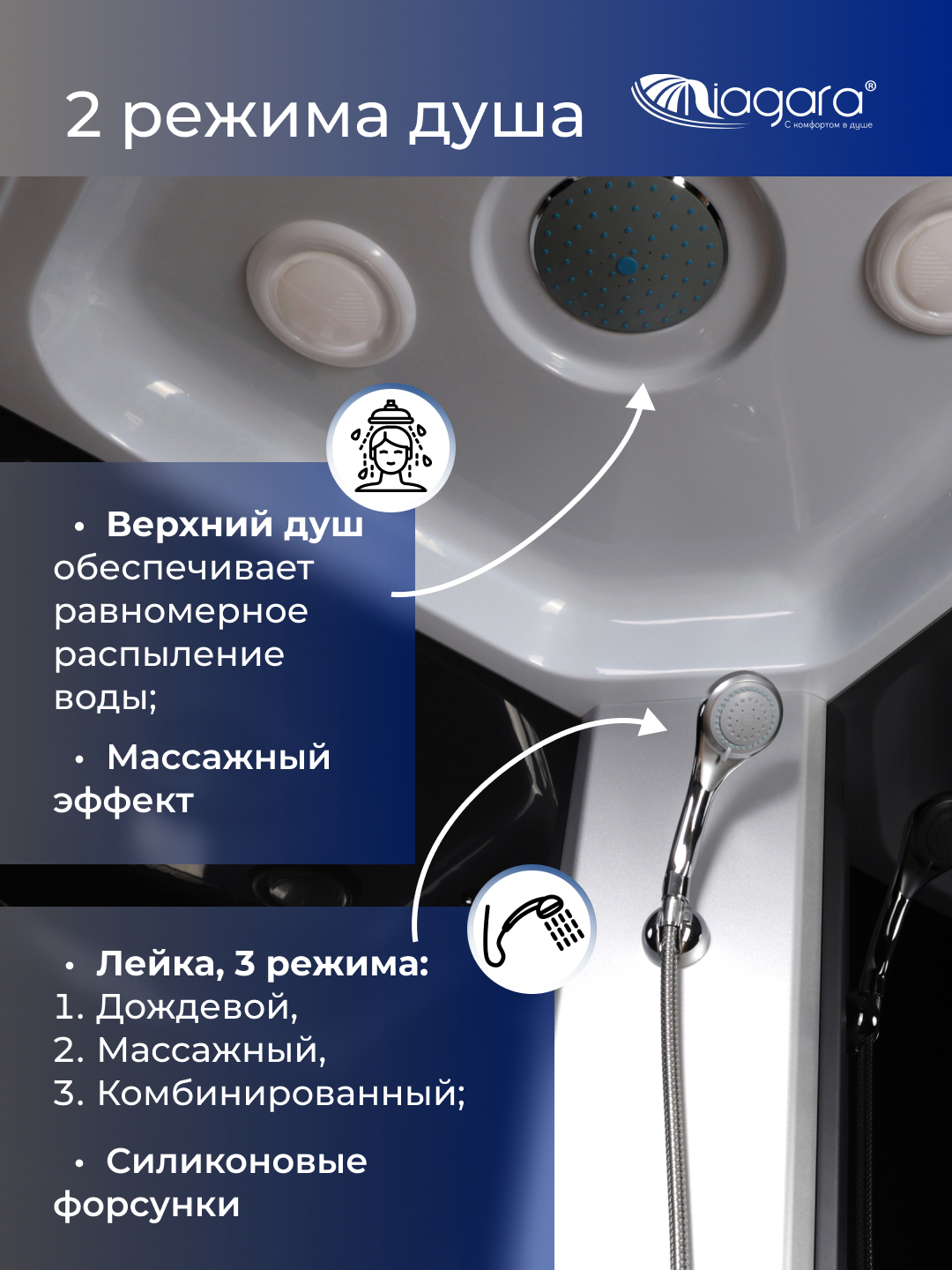 Изображение товара Душевая кабина Niagara LK-MP-9090-26-CTN средний поддон 90x90см Изображение товара Душевая кабина Niagara LK-MP-9090-26-CTN средний поддон 90x90см