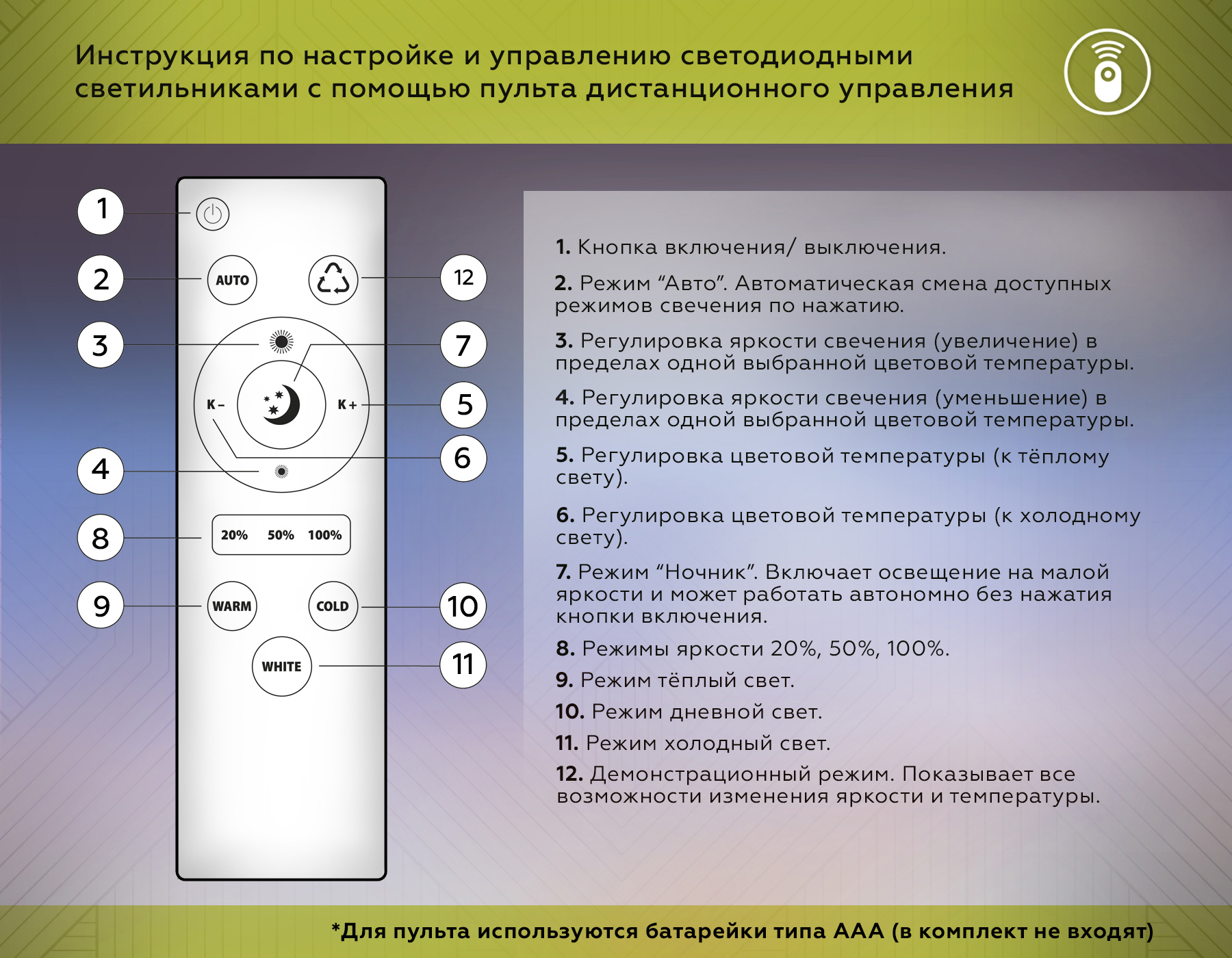 Изображение товара Люстра потолочная светодиодная AMBRELLA LIGHT Comfort FL4814