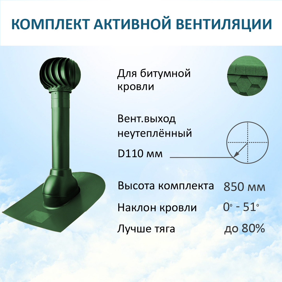Изображение товара Комплект вентиляции Polivent (вентиляционный выход Ø110мм 500мм для битумной кровли/турбодефлектор 110мм) RAL 6005 зеленый Изображение товара Комплект вентиляции Polivent (вентиляционный выход Ø110мм 500мм для битумной кровли/турбодефлектор 110мм) RAL 6005 зеленый