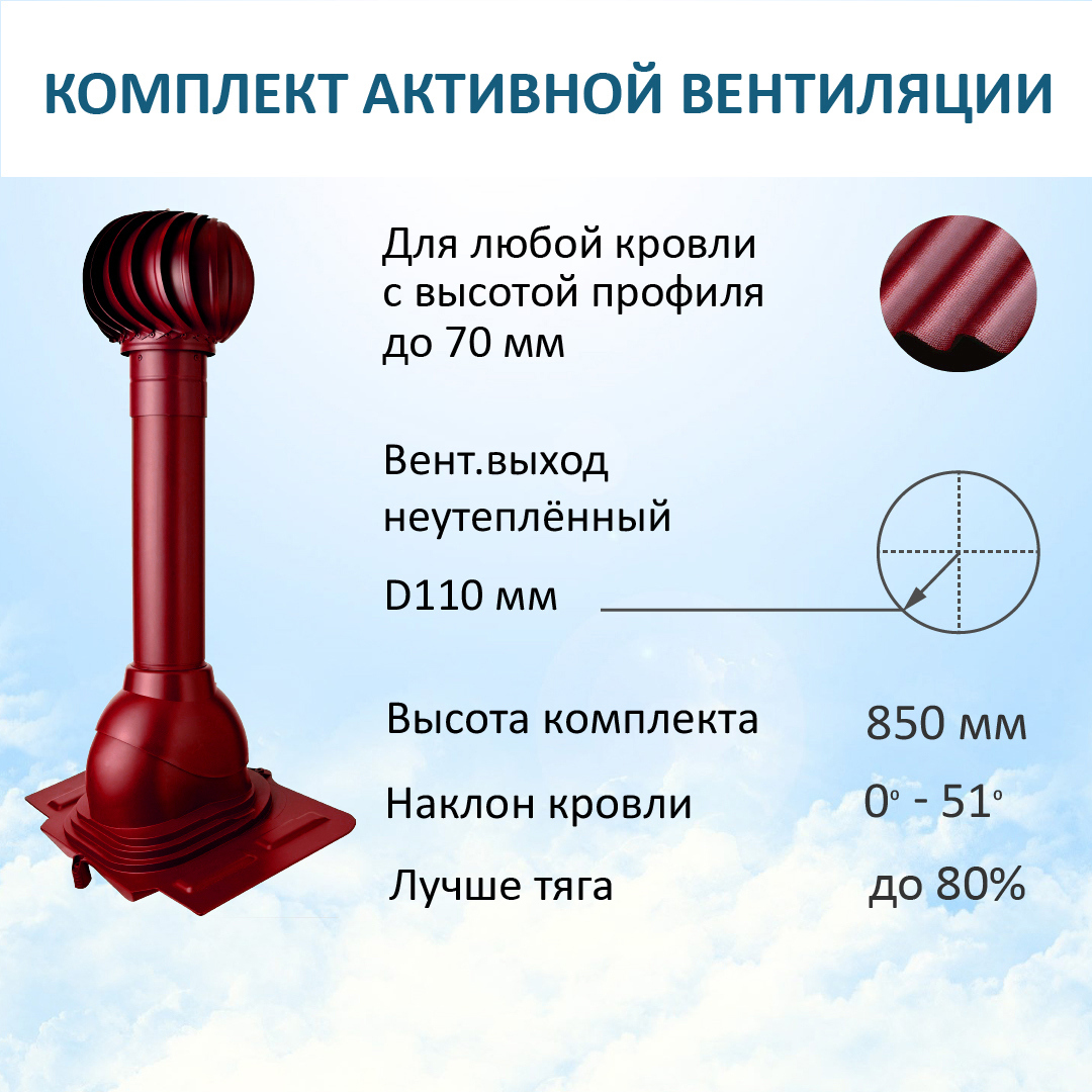 Изображение товара Комплект вентиляции Polivent (вентиляционный выход Ø110мм 500мм проходной элемент универсальный/турбодефлектор 110мм) RAL 3005 красное вино