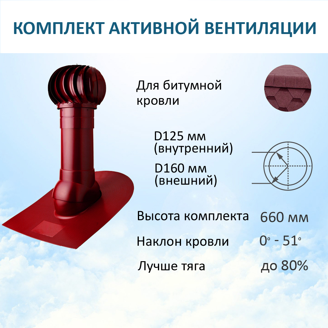 Изображение товара Комплект вентиляции Polivent (вентиляционный выход Ø125/160мм 500мм для битумной кровли/турбодефлектор 160мм) RAL 3005 красное вино Изображение товара Комплект вентиляции Polivent (вентиляционный выход Ø125/160мм 500мм для битумной кровли/турбодефлектор 160мм) RAL 3005 красное вино