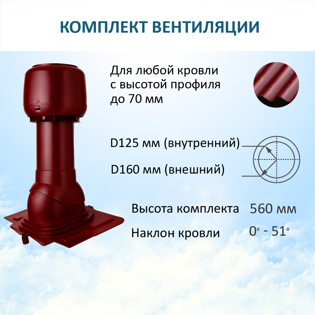 Изображение товара Комплект вентиляции Polivent (вентиляционный выход Ø125/160мм утепленный 500мм колпак Ø160/проходной элемент универсальный кровельный) RAL 3005 красное вино Изображение товара Комплект вентиляции Polivent (вентиляционный выход Ø125/160мм утепленный 500мм колпак Ø160/проходной элемент универсальный кровельный) RAL 3005 красное вино